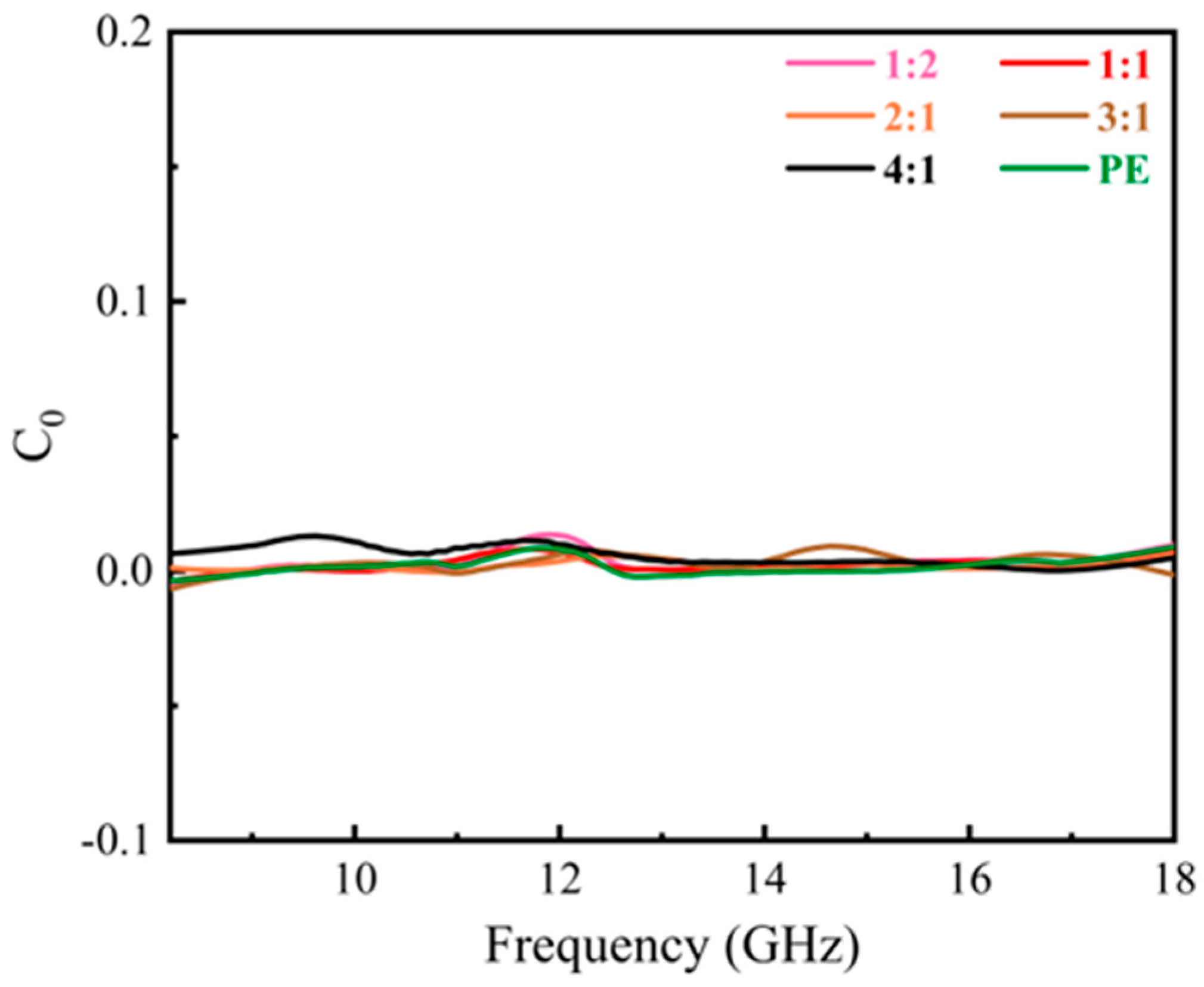 Materials 17 03433 g011