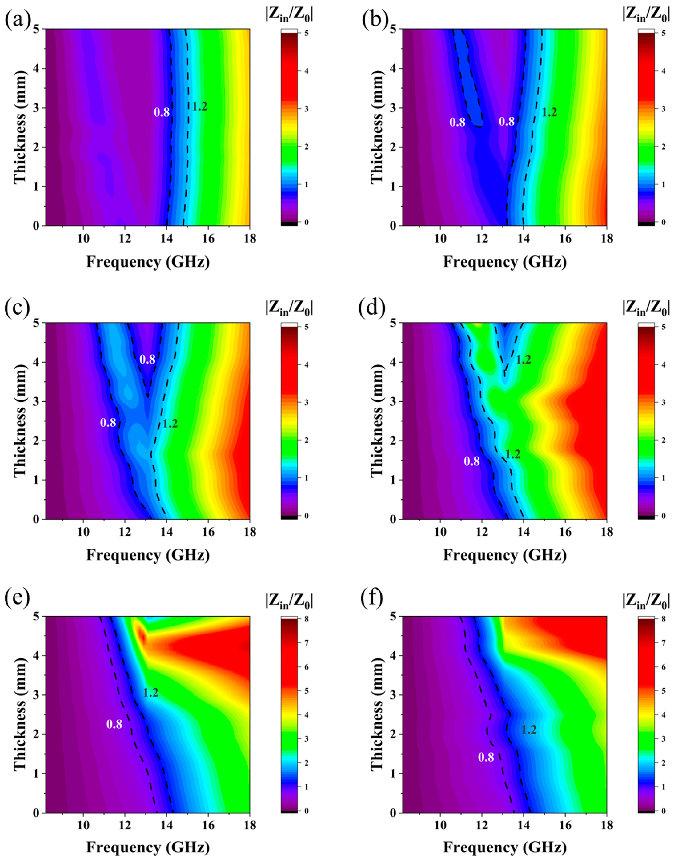 Materials 17 03433 g013