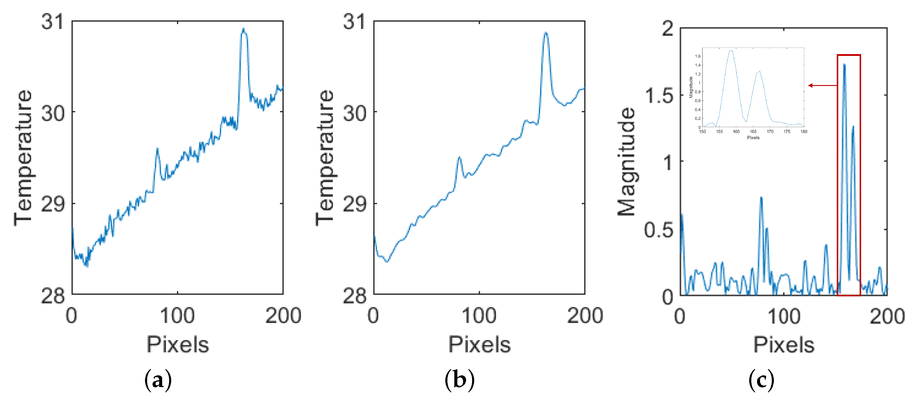 Materials 17 03435 g004
