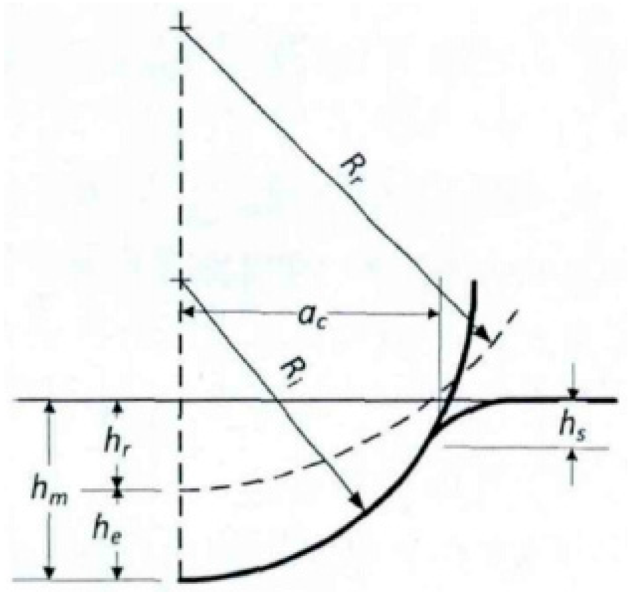 Materials 17 03436 g001