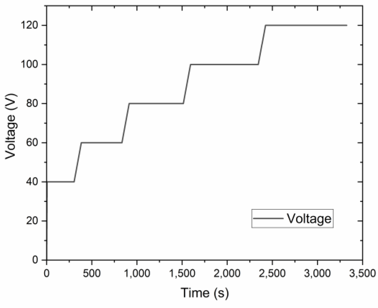 Materials 17 03438 g002