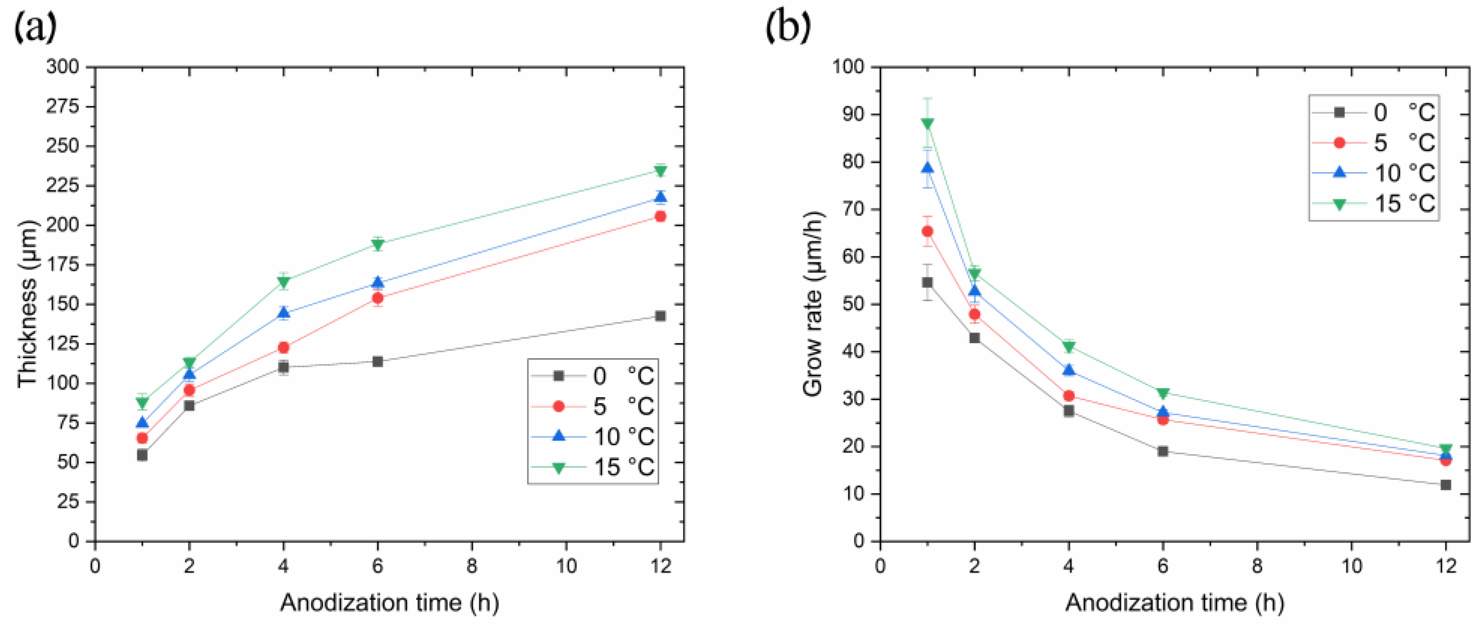 Materials 17 03438 g006