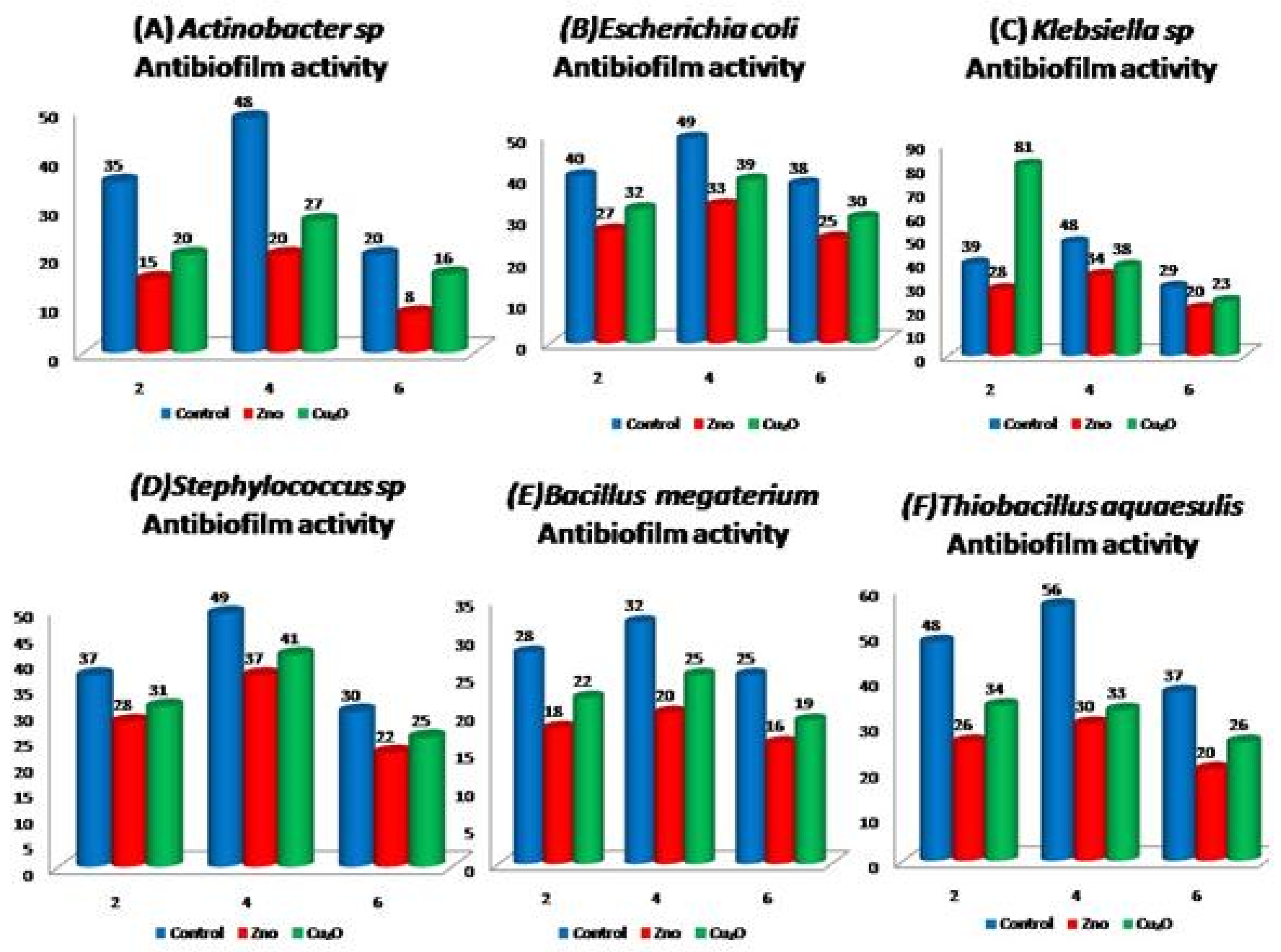 Materials 17 03444 g004