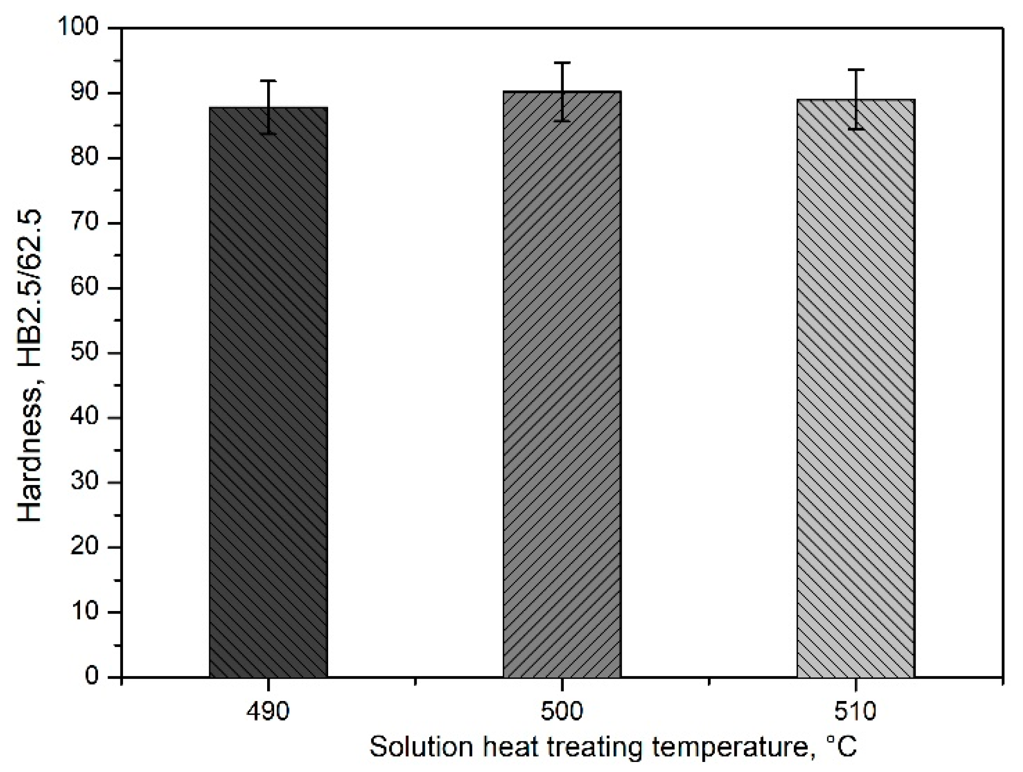 Materials 17 03447 g009