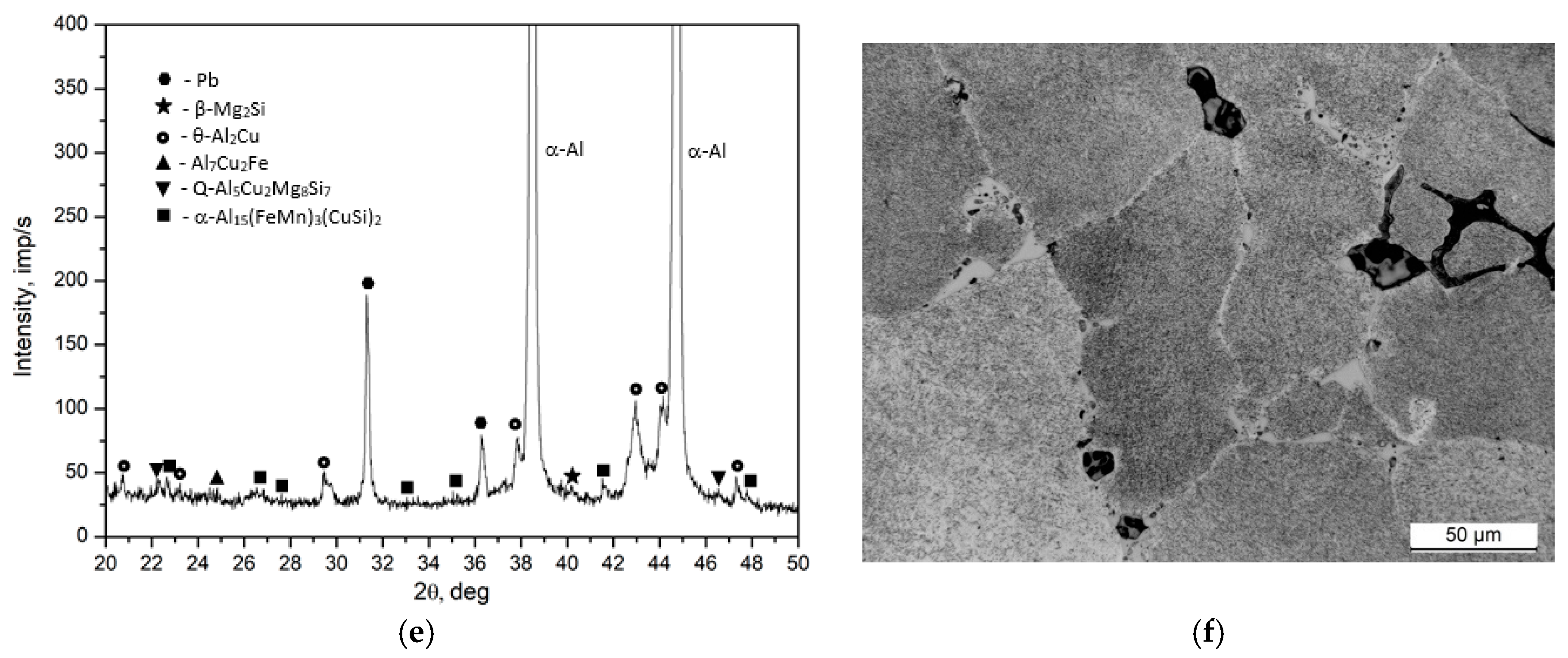 Materials 17 03447 g010b