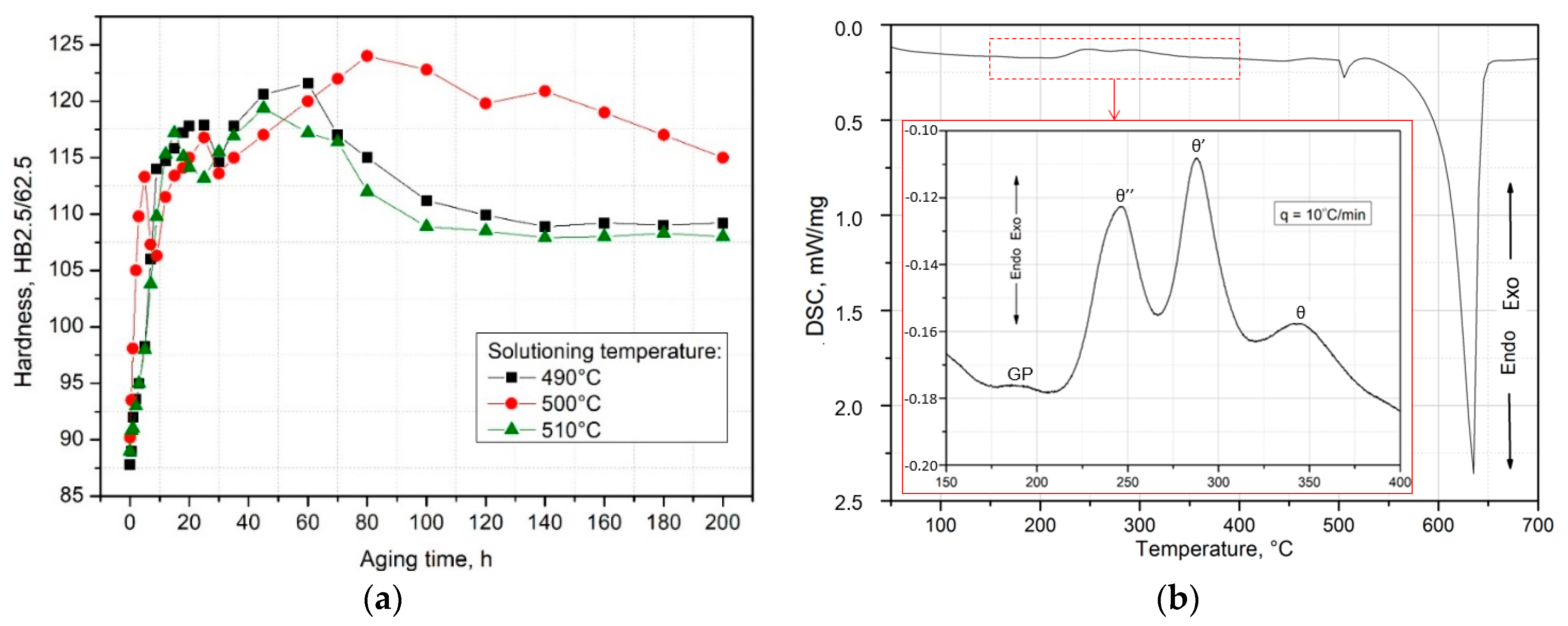 Materials 17 03447 g011