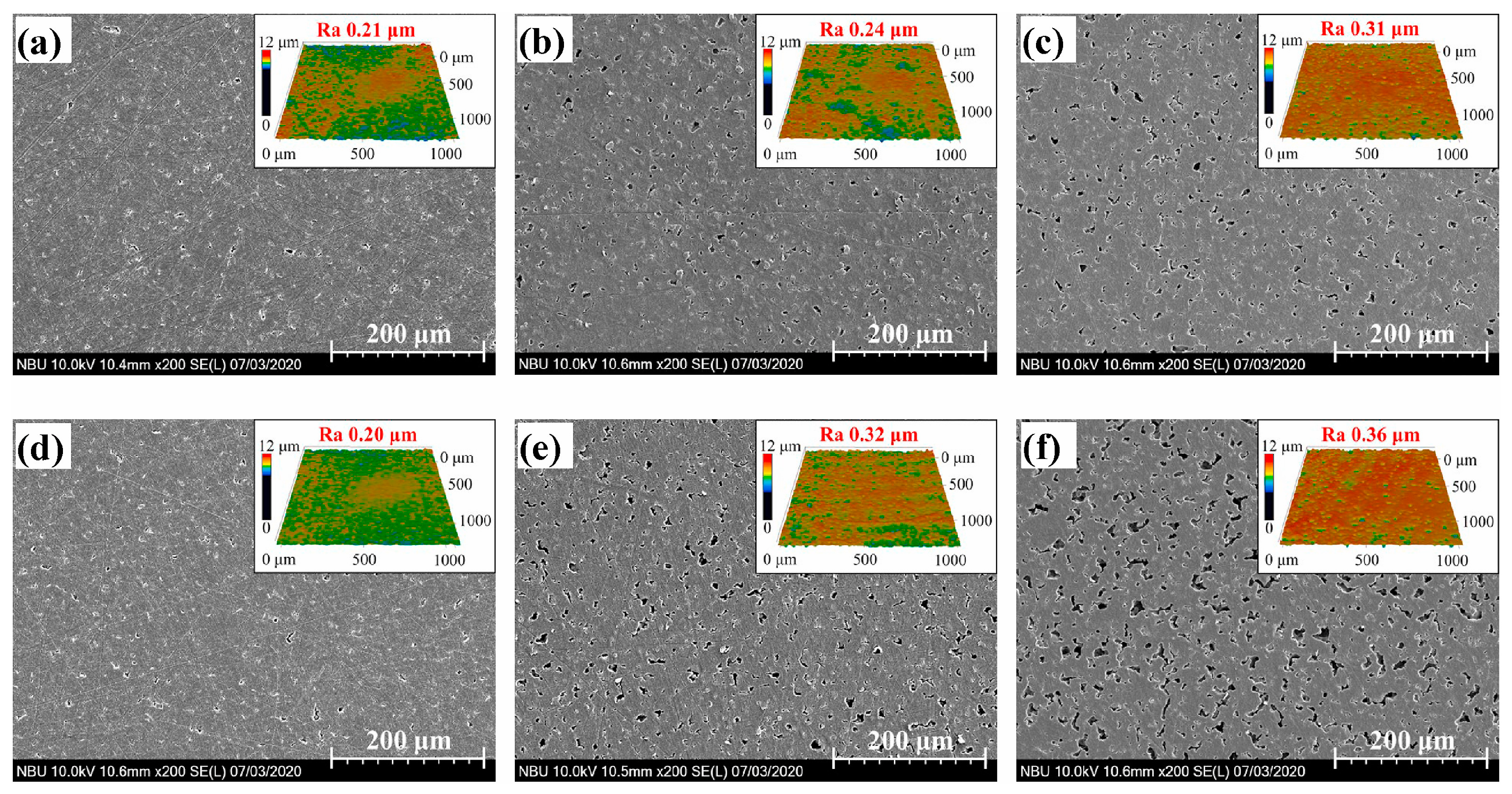 Materials 17 03448 g001