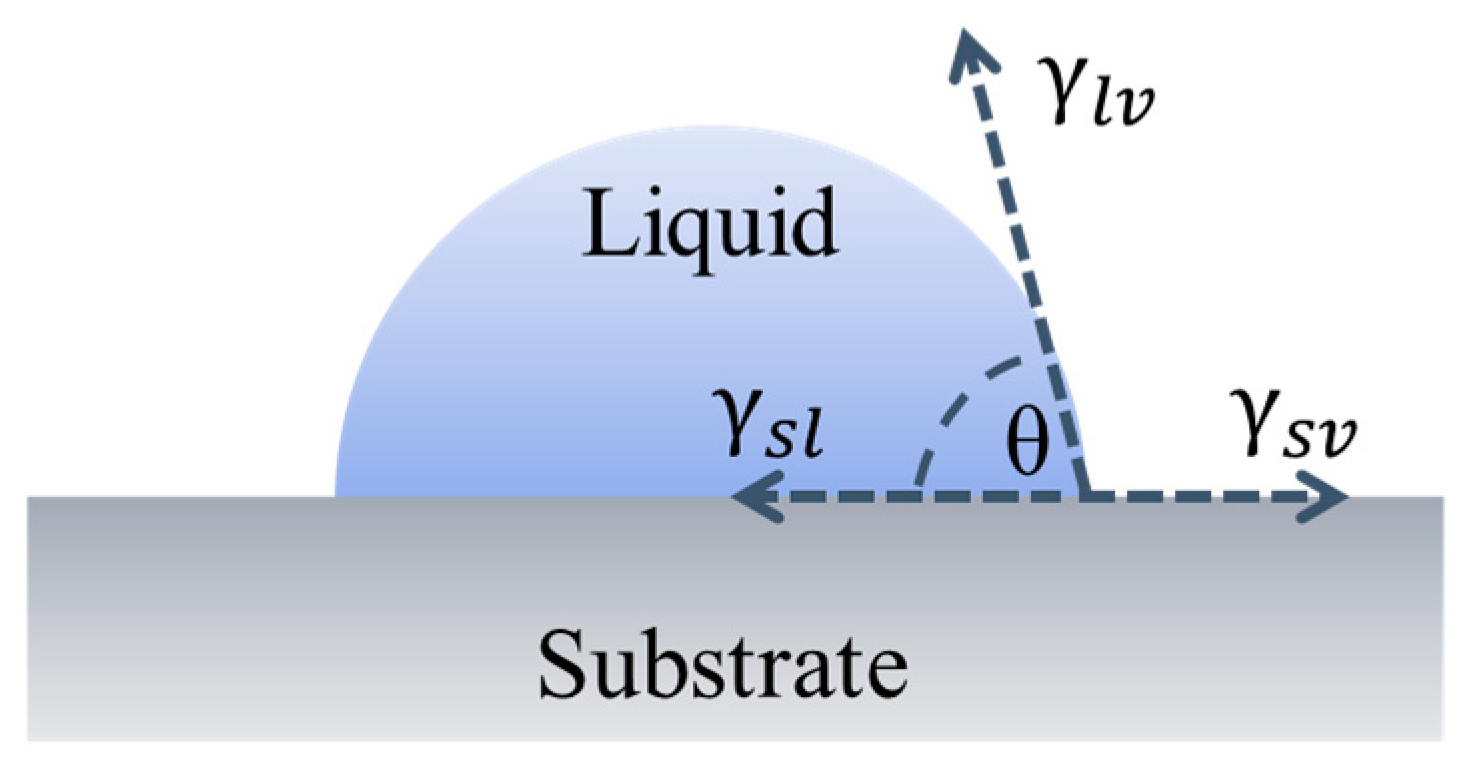 Materials 17 03448 g004