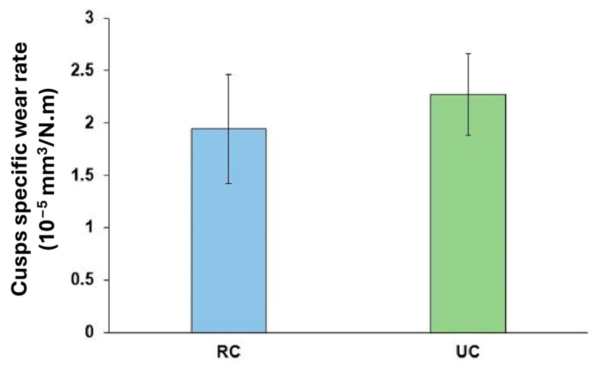 Materials 17 03448 g009