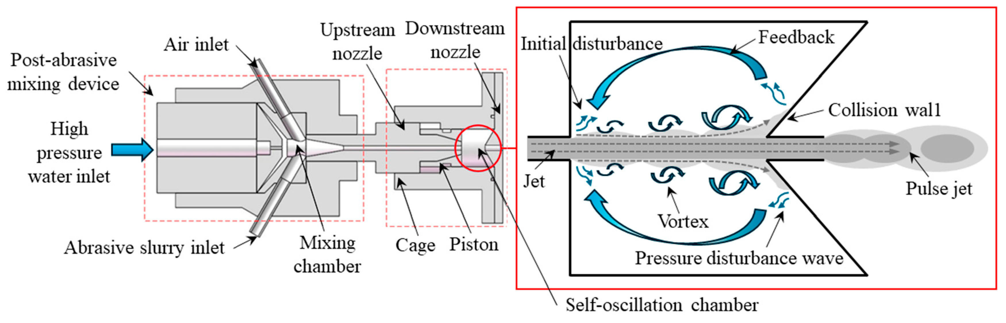 Materials 17 03449 g001