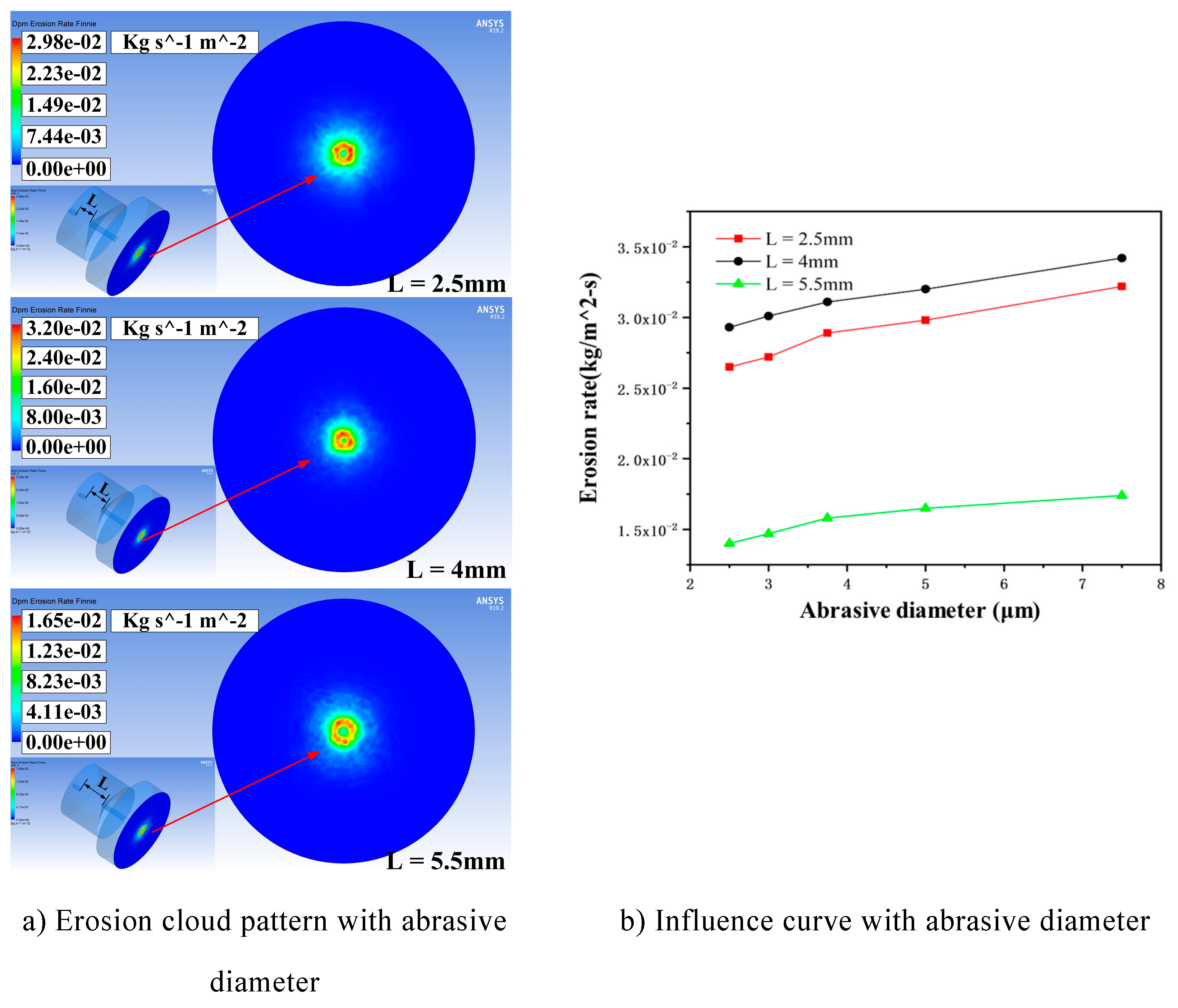 Materials 17 03449 g004