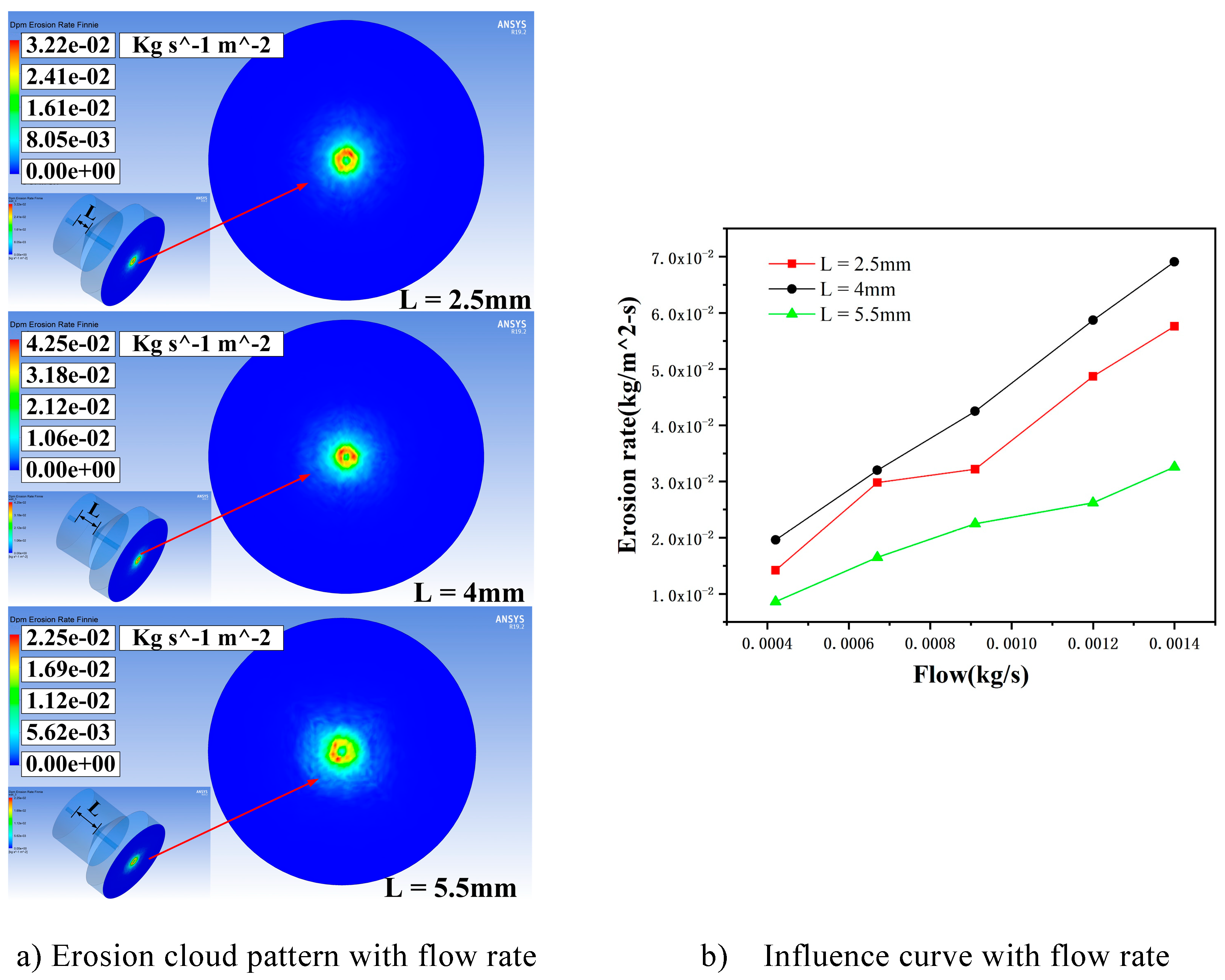 Materials 17 03449 g005