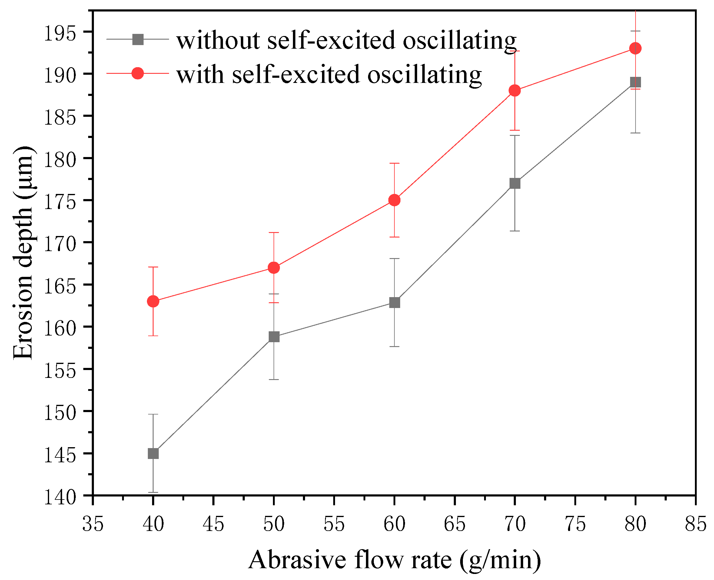 Materials 17 03449 g014