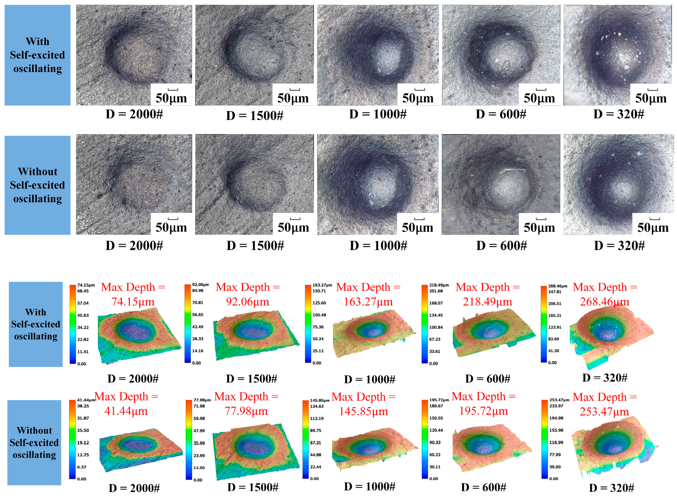 Materials 17 03449 g015