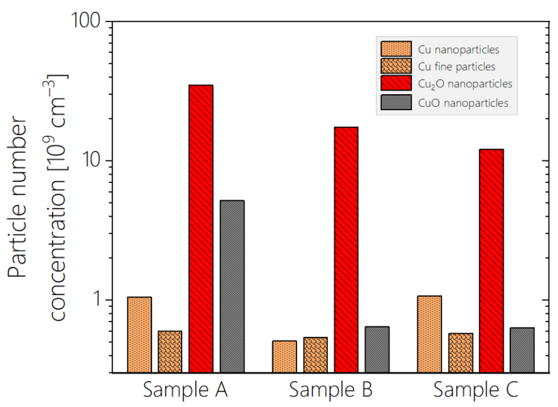 Materials 17 03450 g006