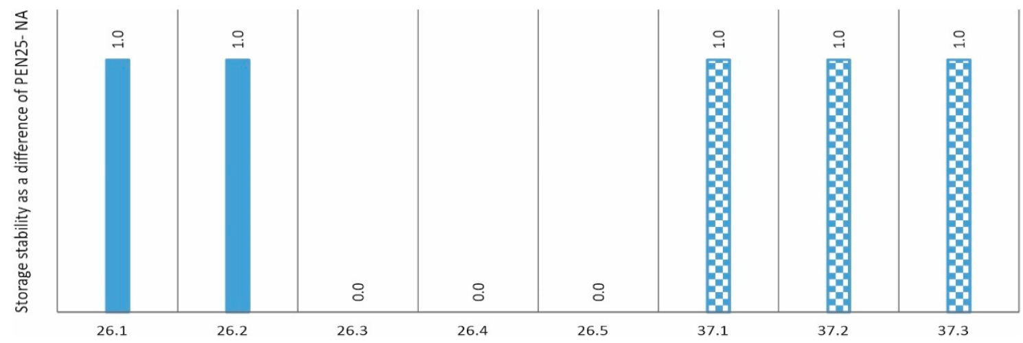 Materials 17 03451 g003