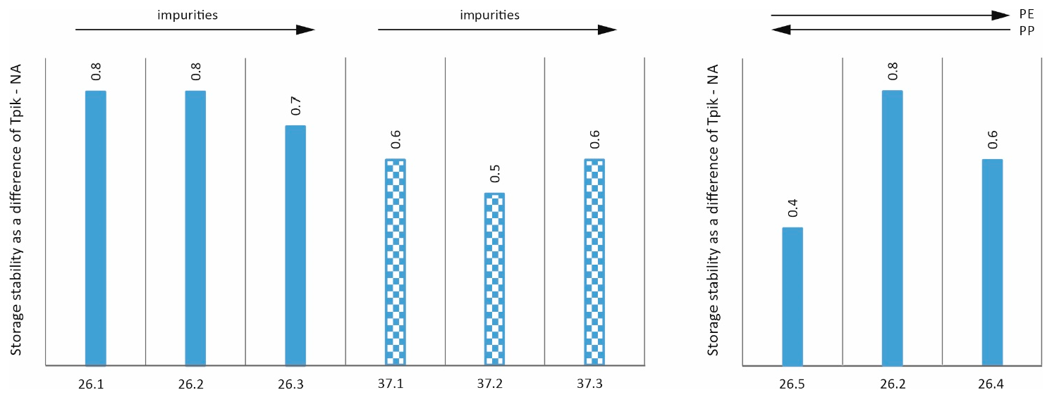 Materials 17 03451 g004