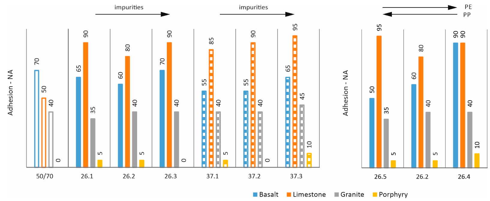Materials 17 03451 g005