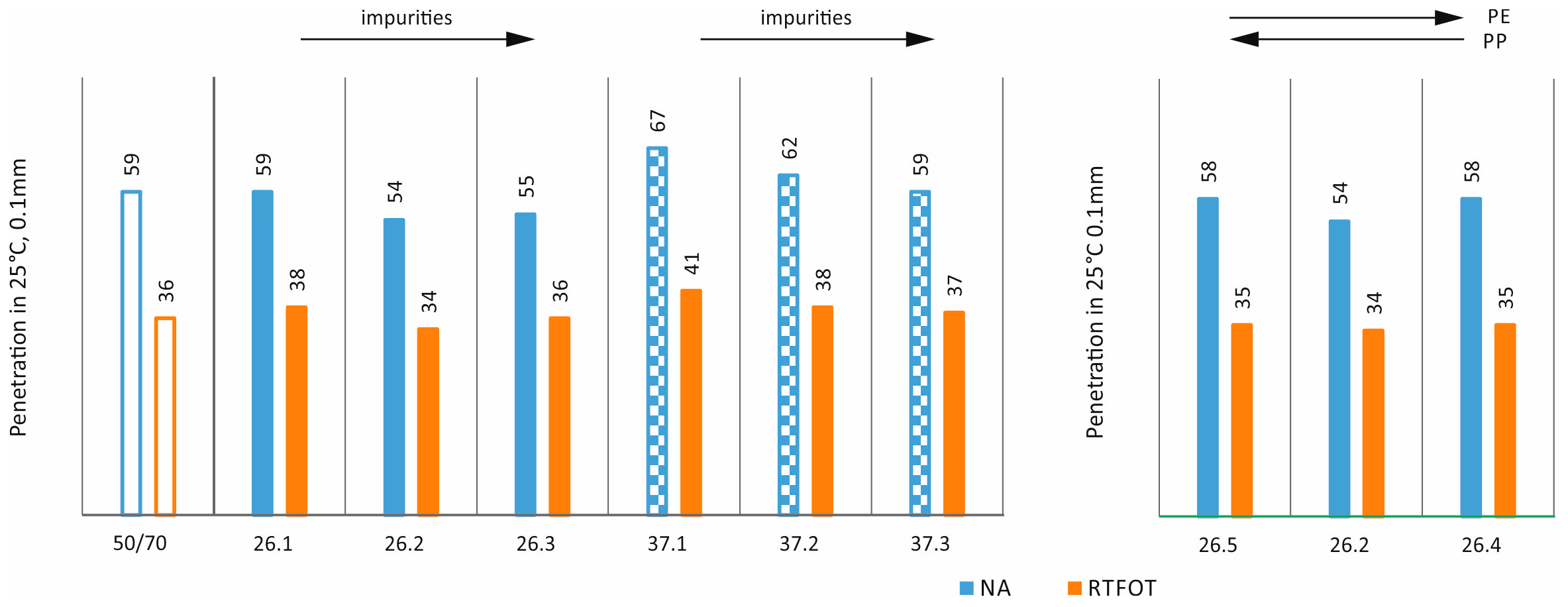 Materials 17 03451 g007