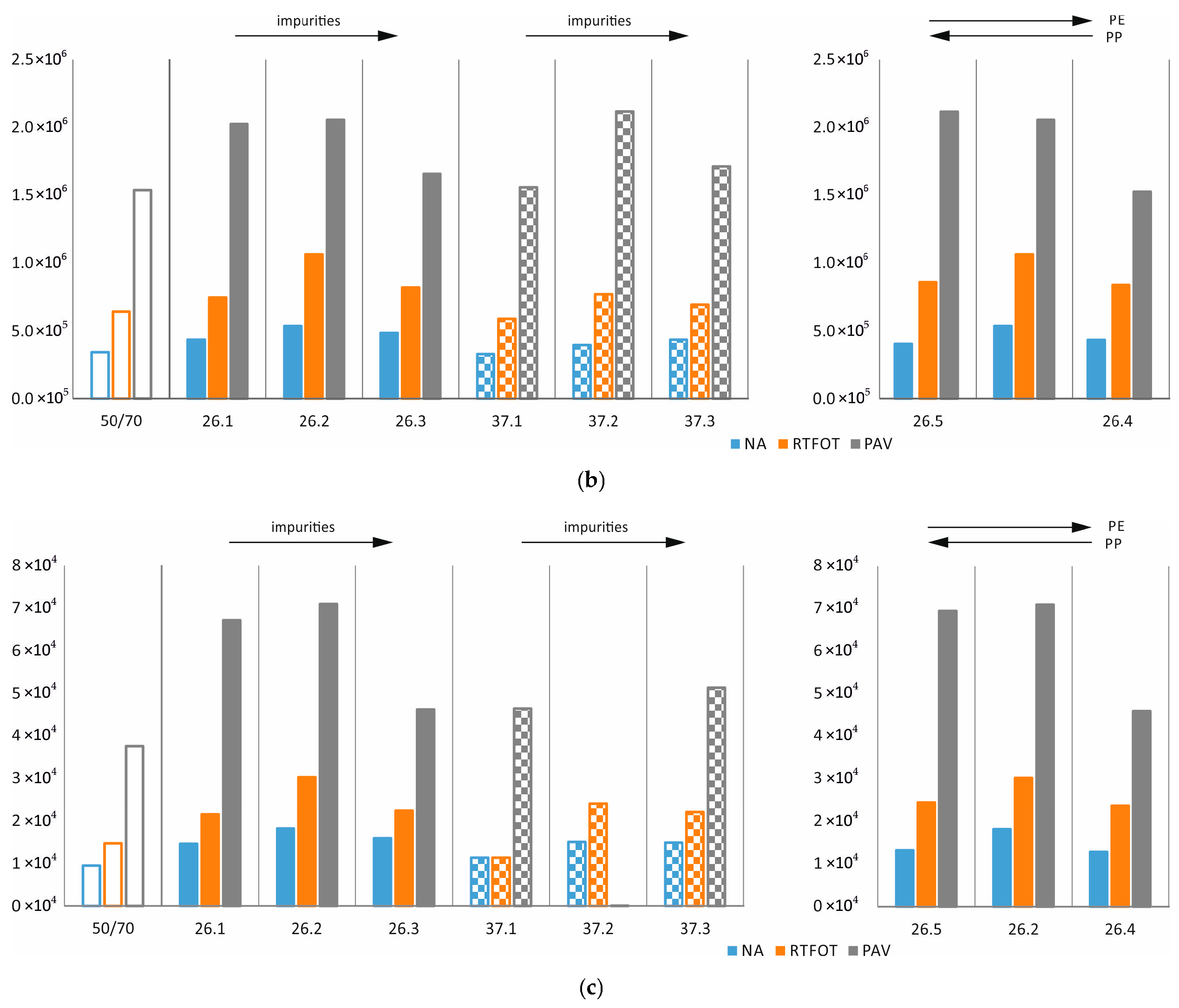 Materials 17 03451 g014b