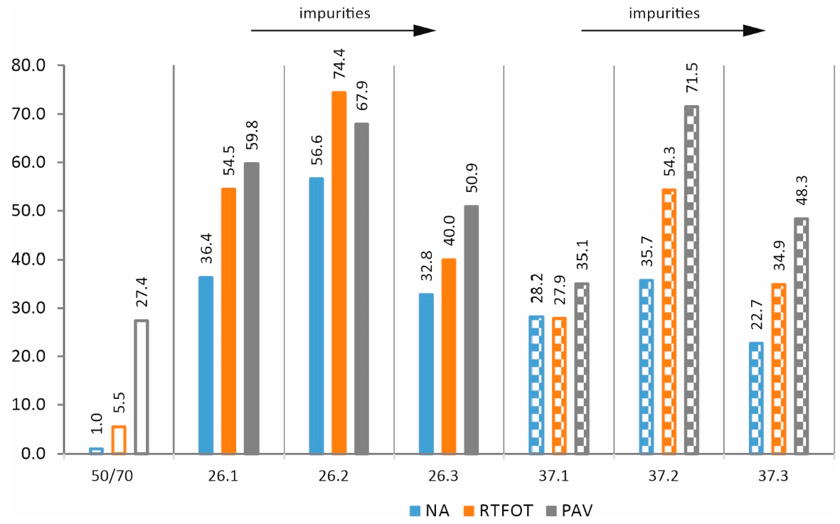 Materials 17 03451 g015