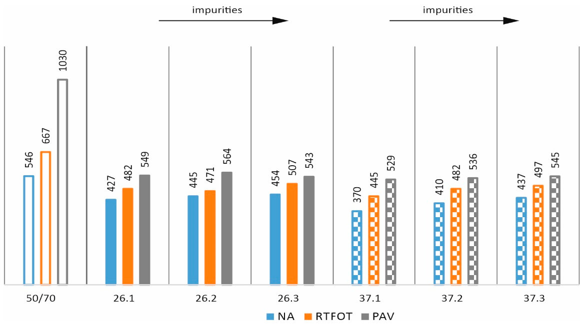 Materials 17 03451 g017