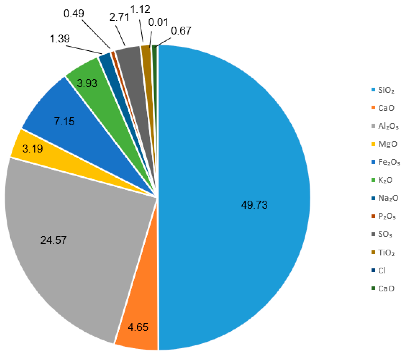 Materials 17 03453 g001