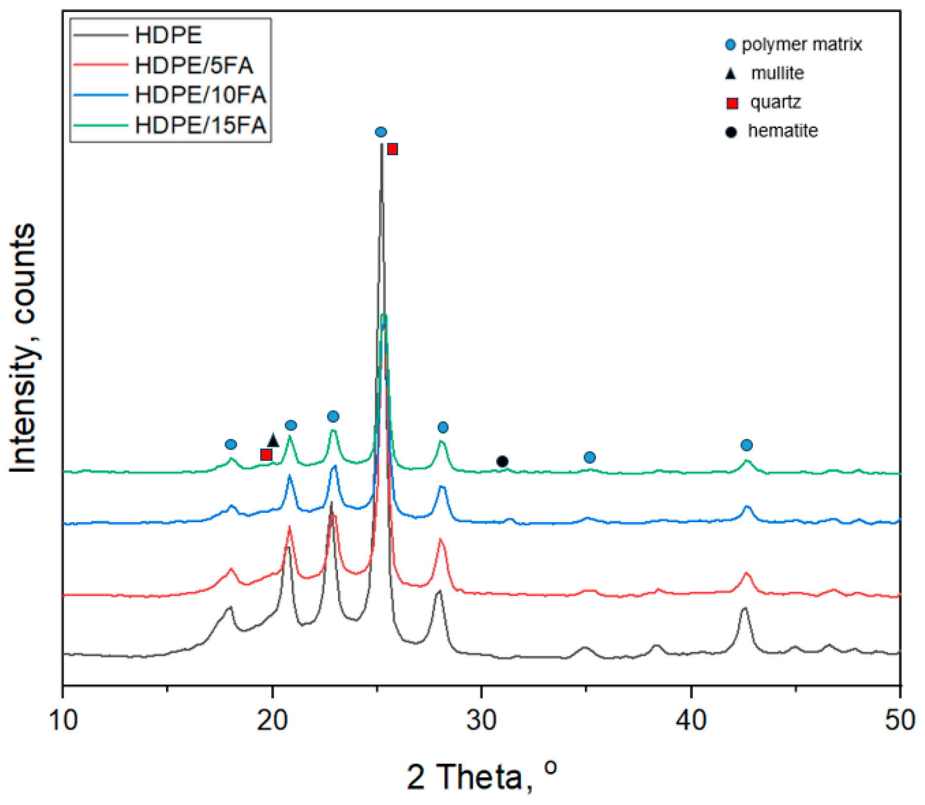 Materials 17 03453 g002