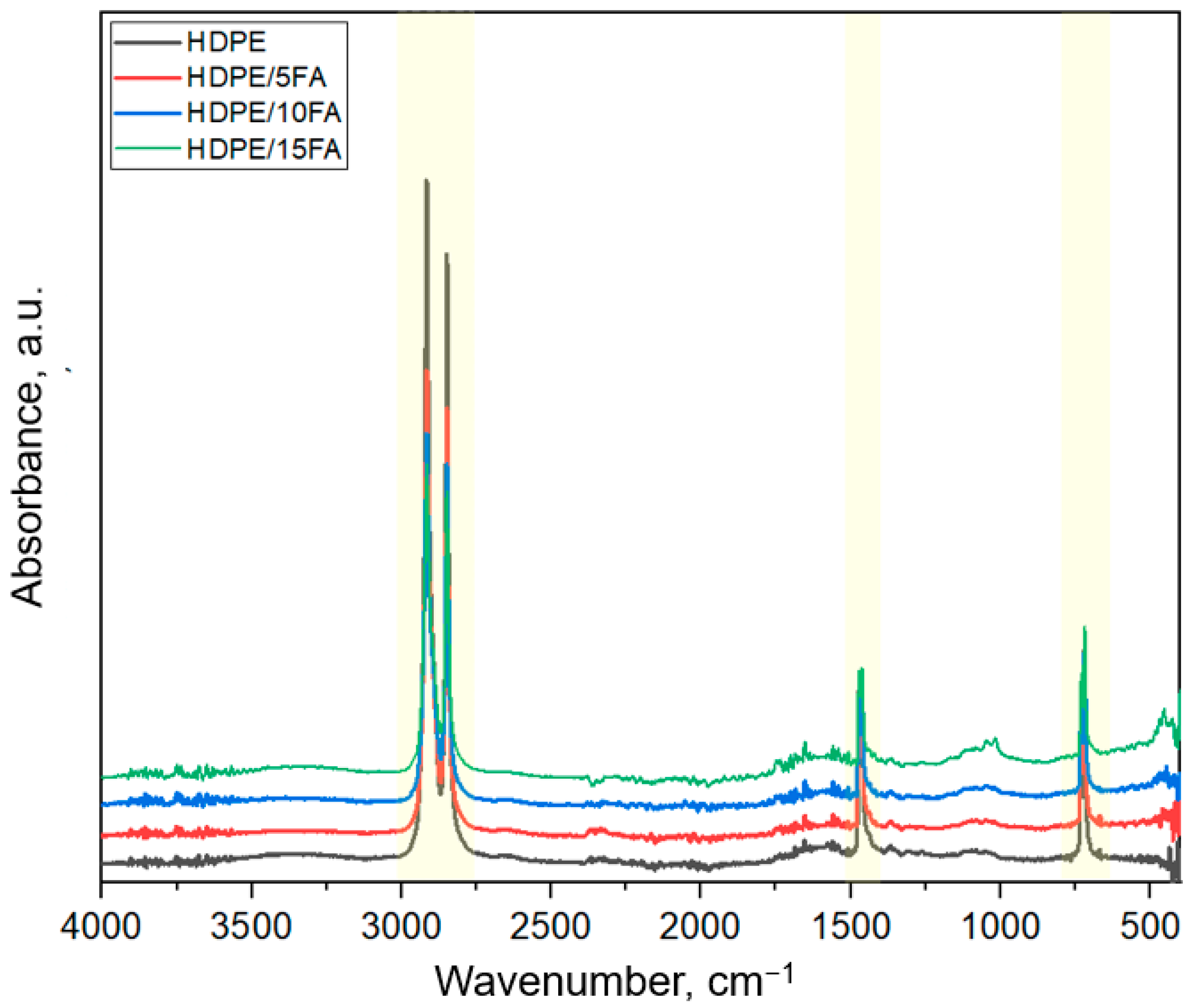Materials 17 03453 g003