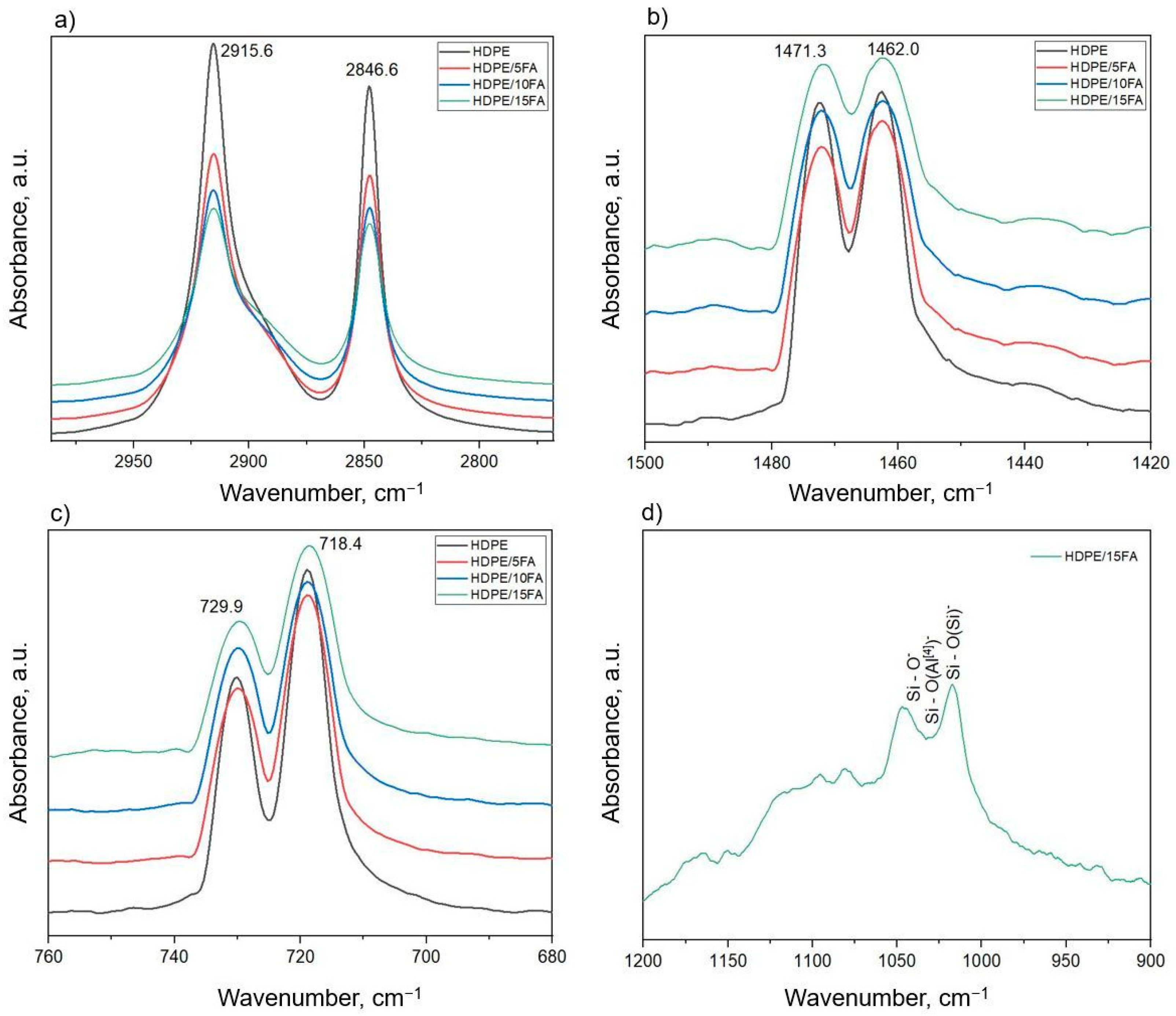 Materials 17 03453 g004