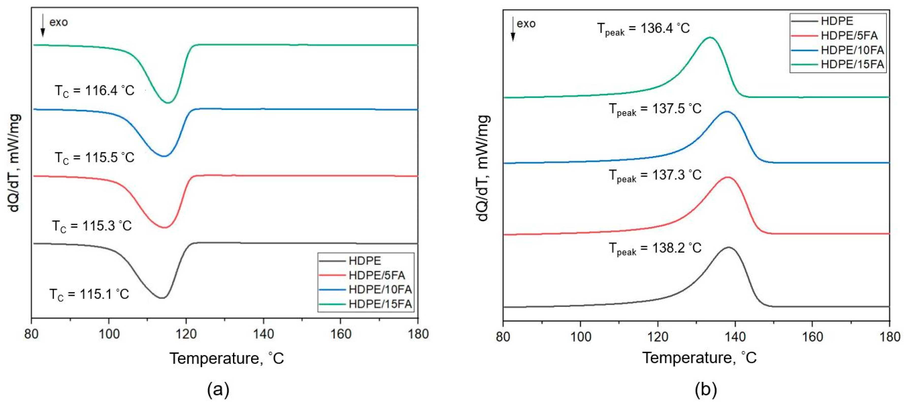 Materials 17 03453 g005