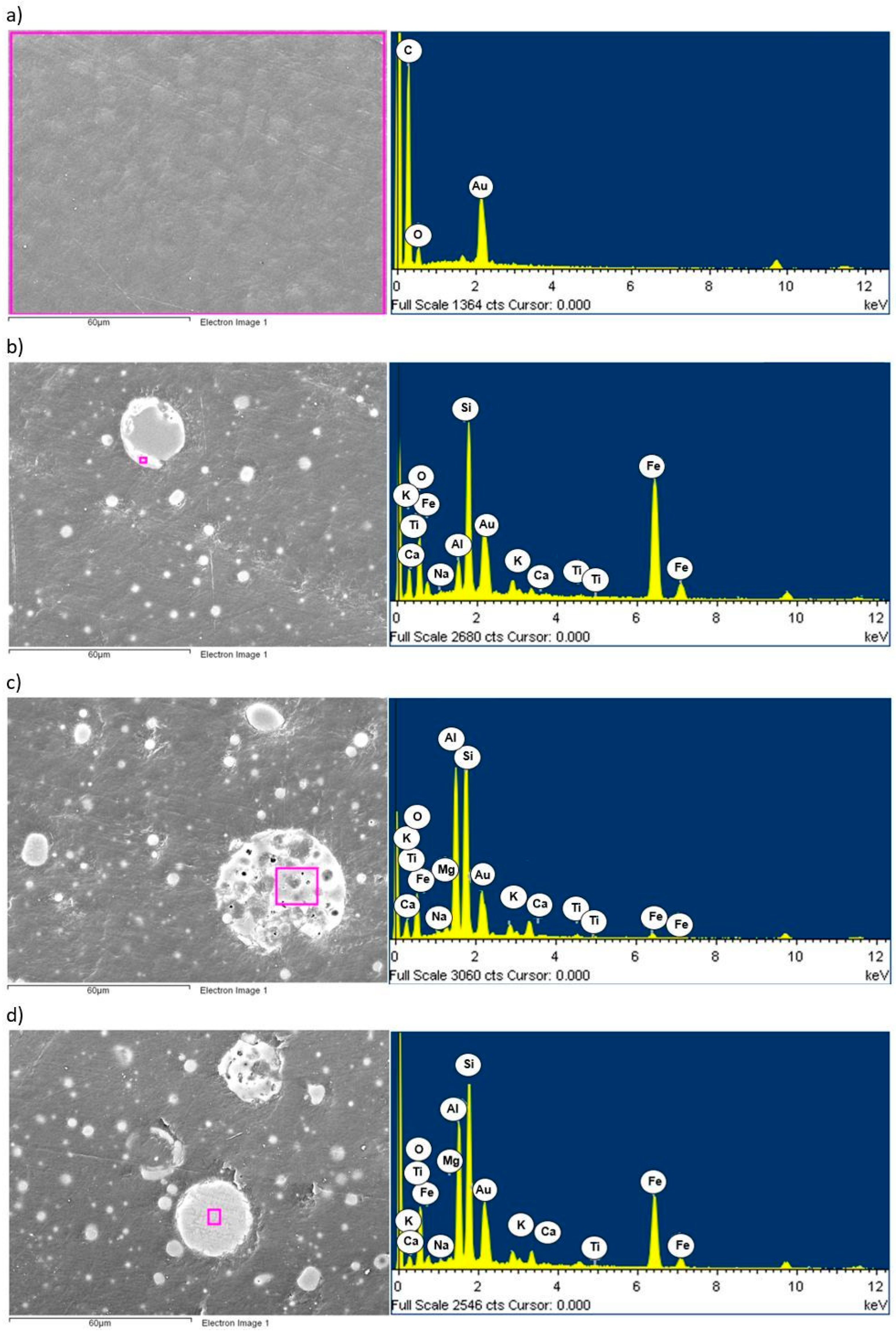 Materials 17 03453 g008