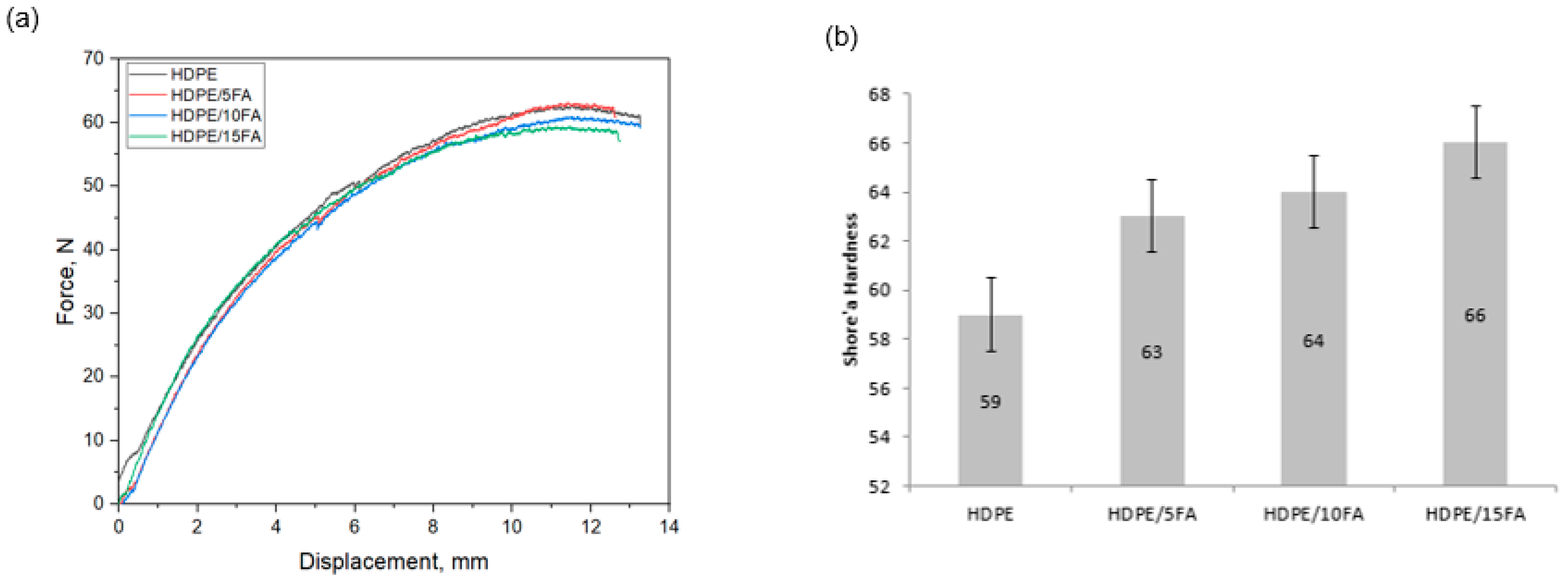 Materials 17 03453 g009