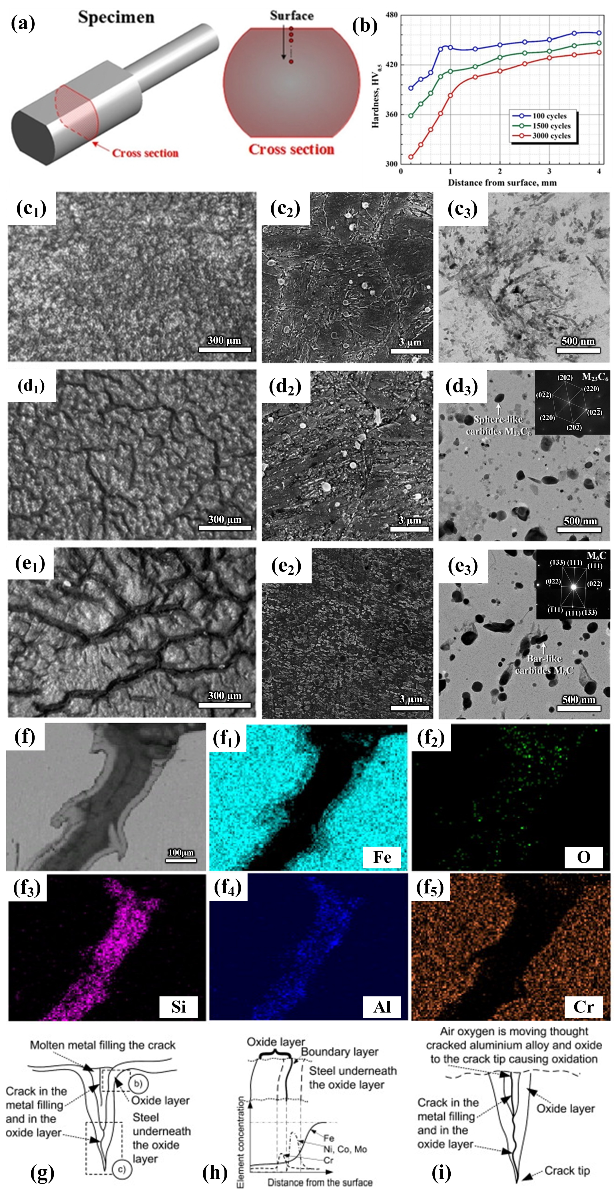 Materials 17 03455 g001 Materials 17 03455 g001