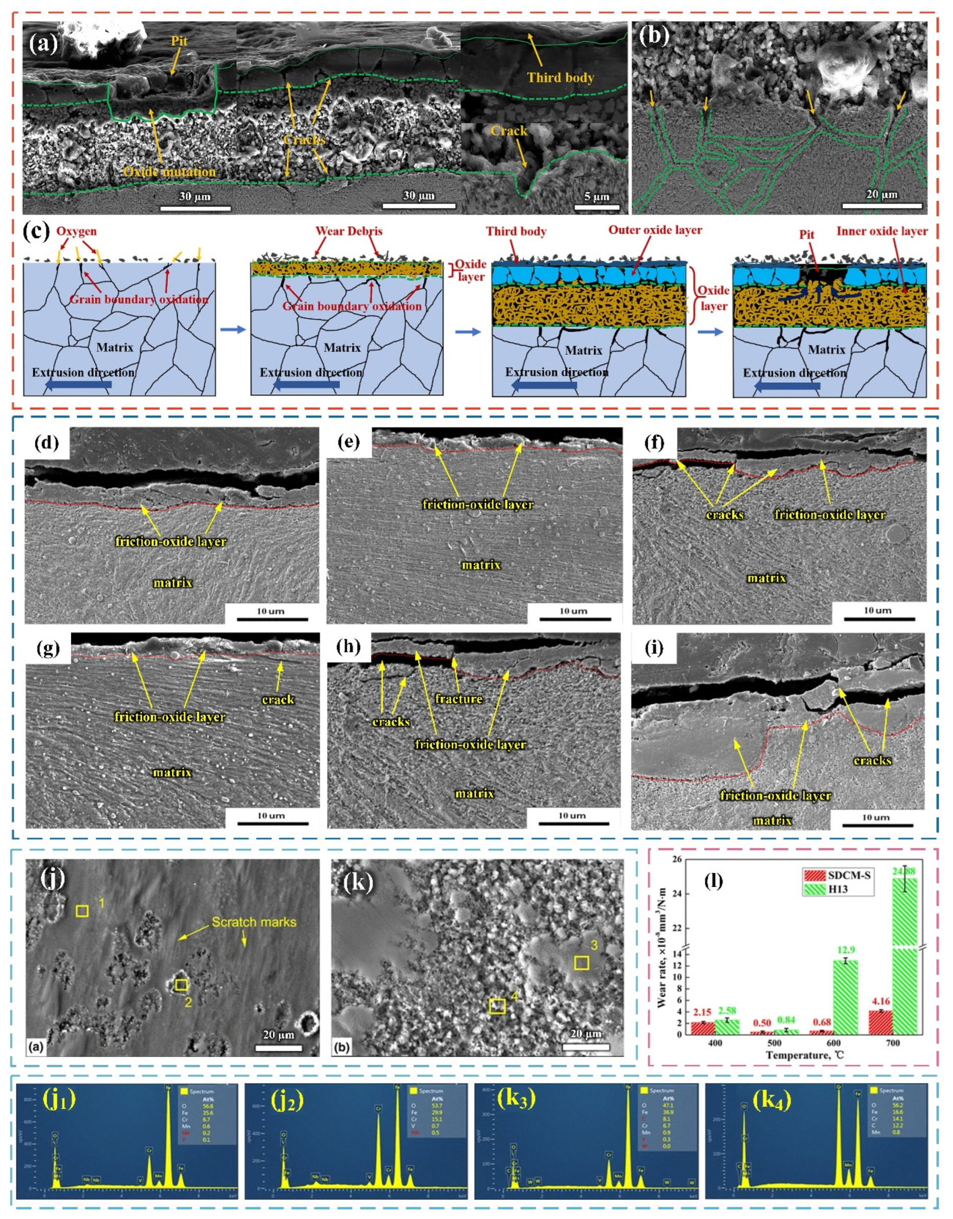 Materials 17 03455 g002 Materials 17 03455 g002