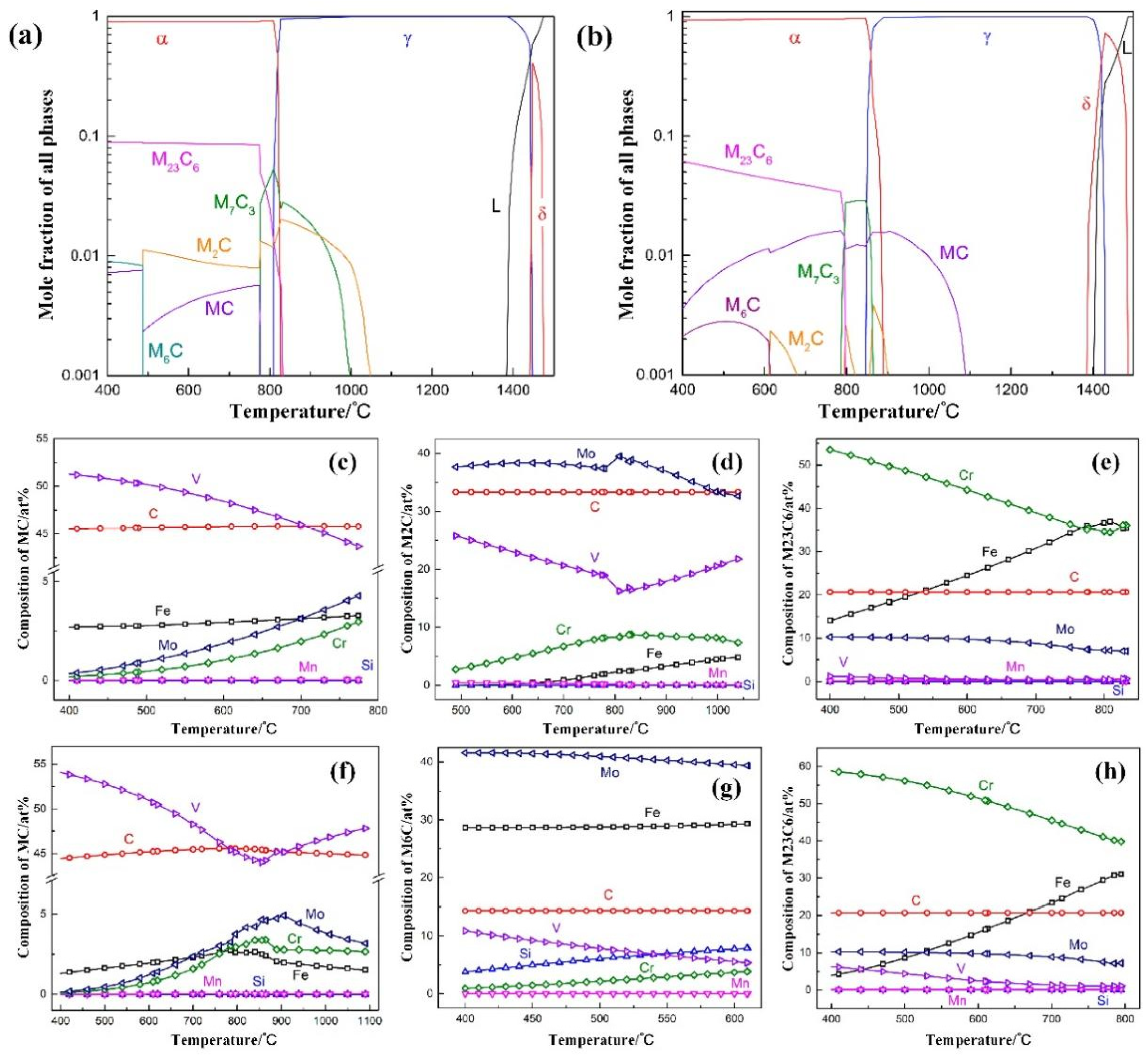 Materials 17 03455 g004 Materials 17 03455 g004