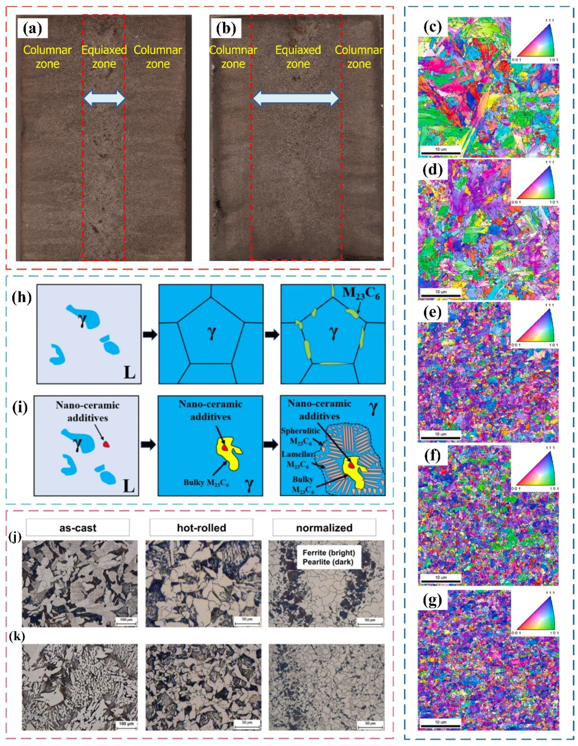 Materials 17 03455 g007 Materials 17 03455 g007