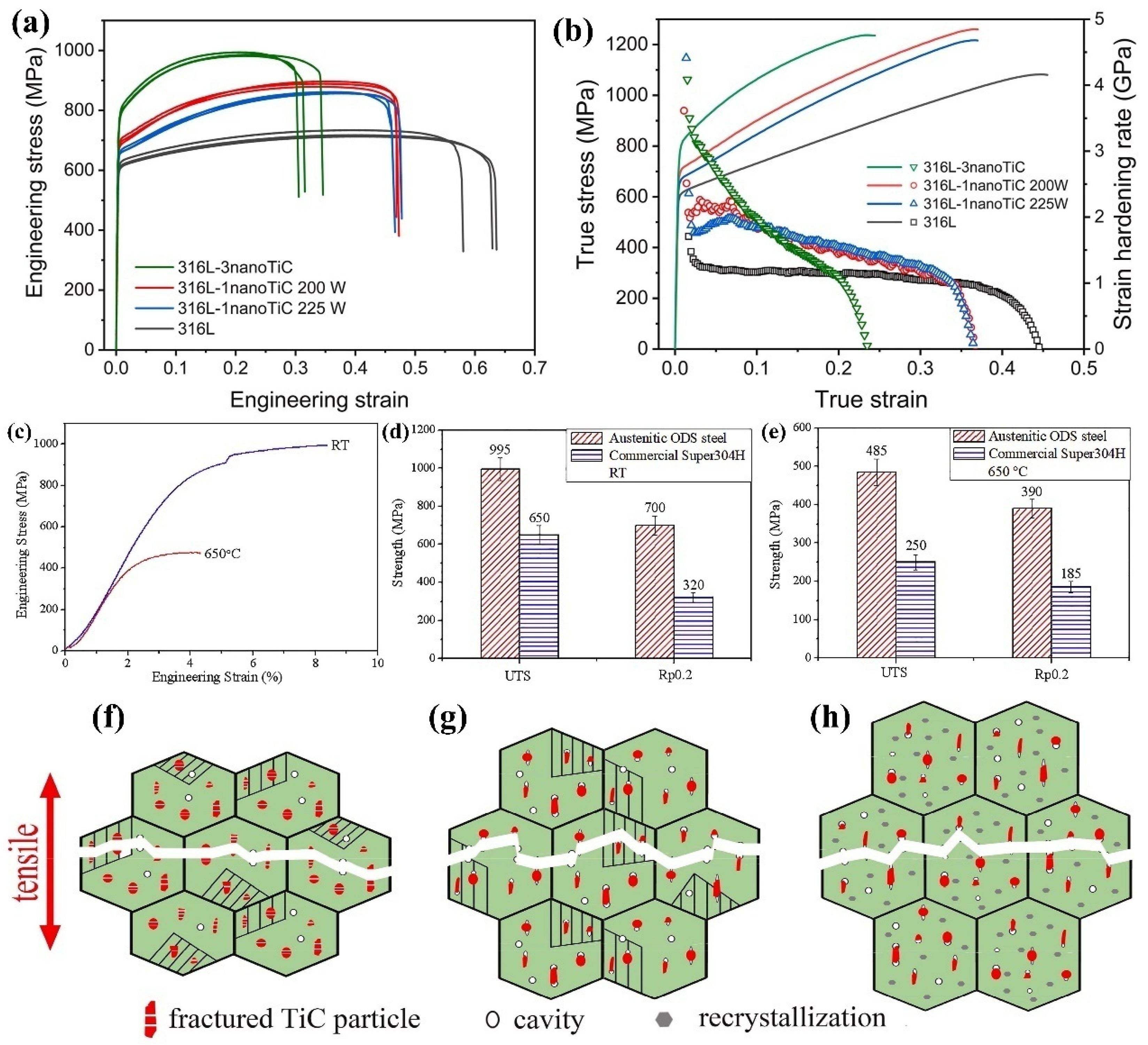 Materials 17 03455 g008 Materials 17 03455 g008