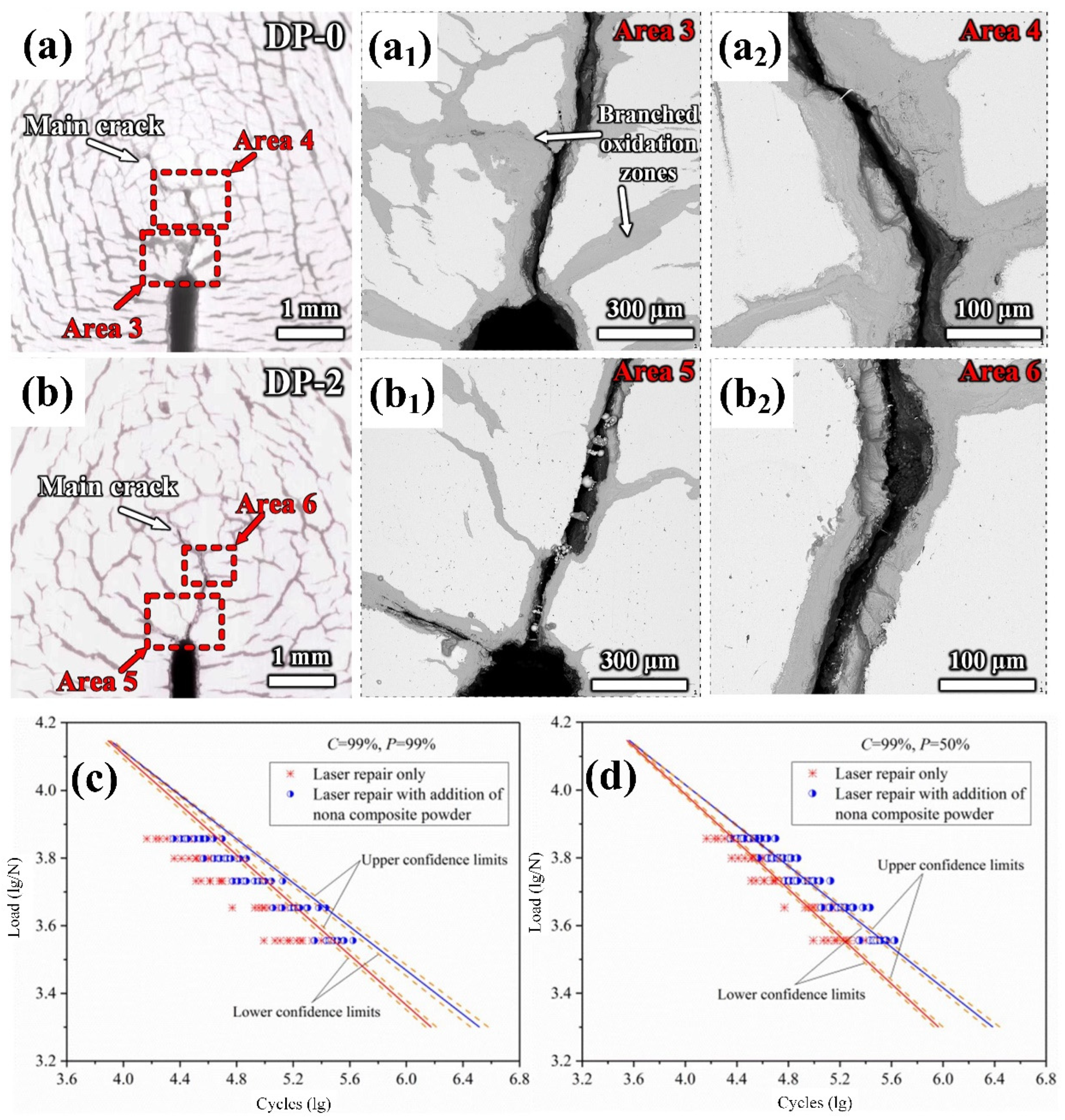 Materials 17 03455 g009 Materials 17 03455 g009