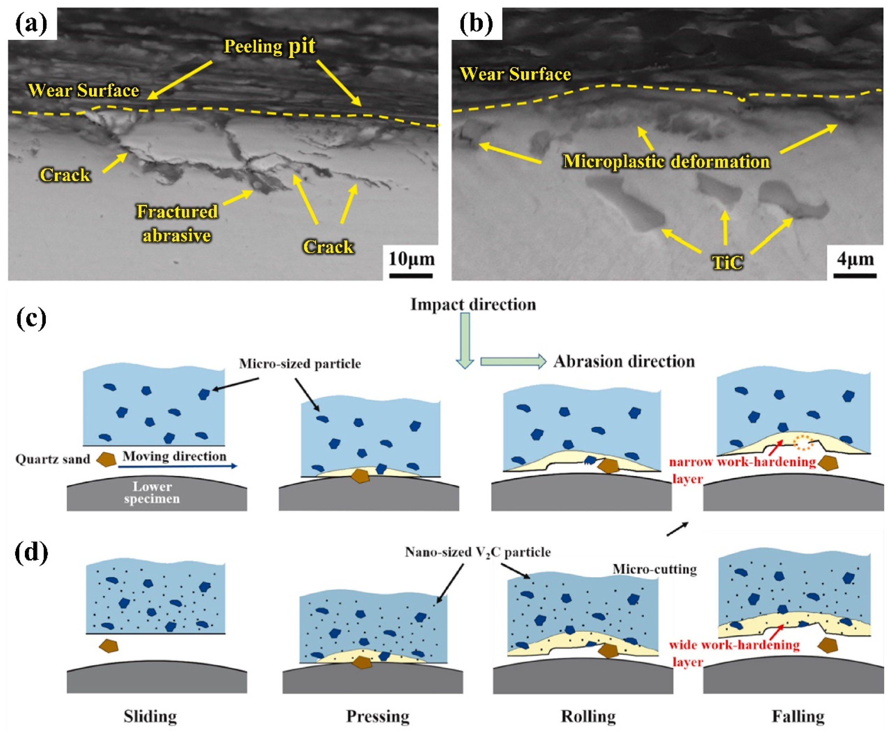 Materials 17 03455 g010 Materials 17 03455 g010