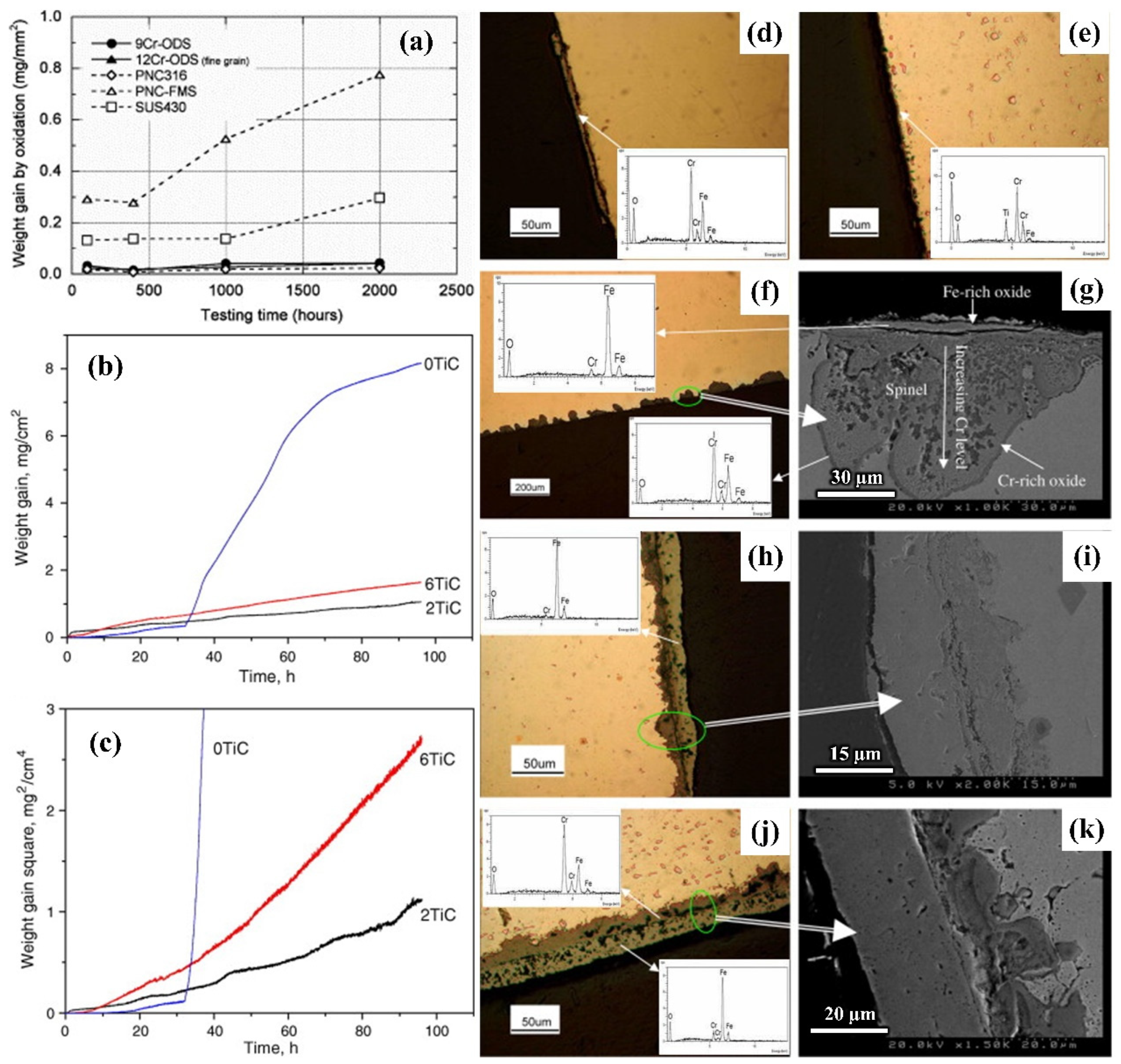 Materials 17 03455 g011 Materials 17 03455 g011