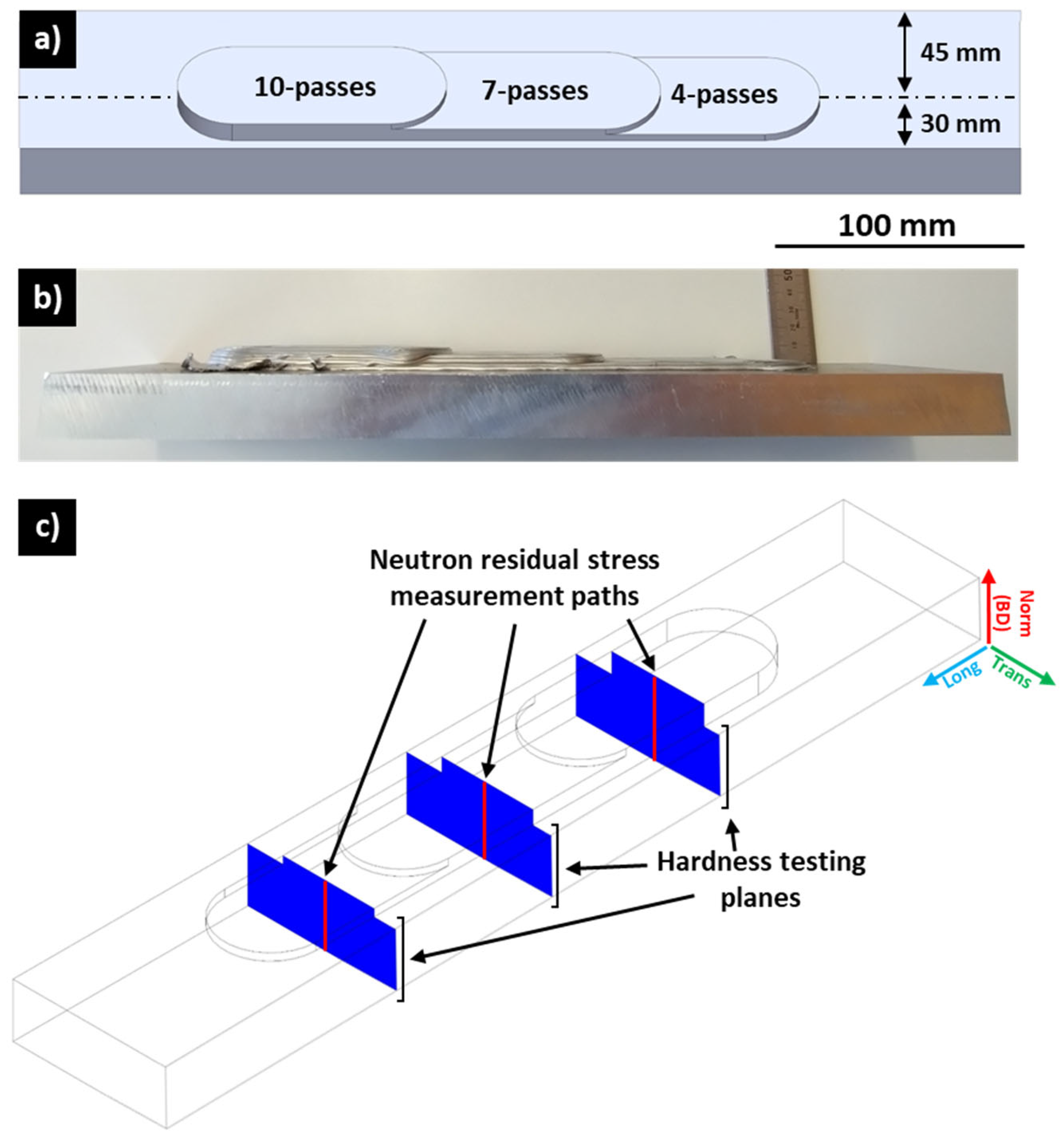 Materials 17 03457 g001