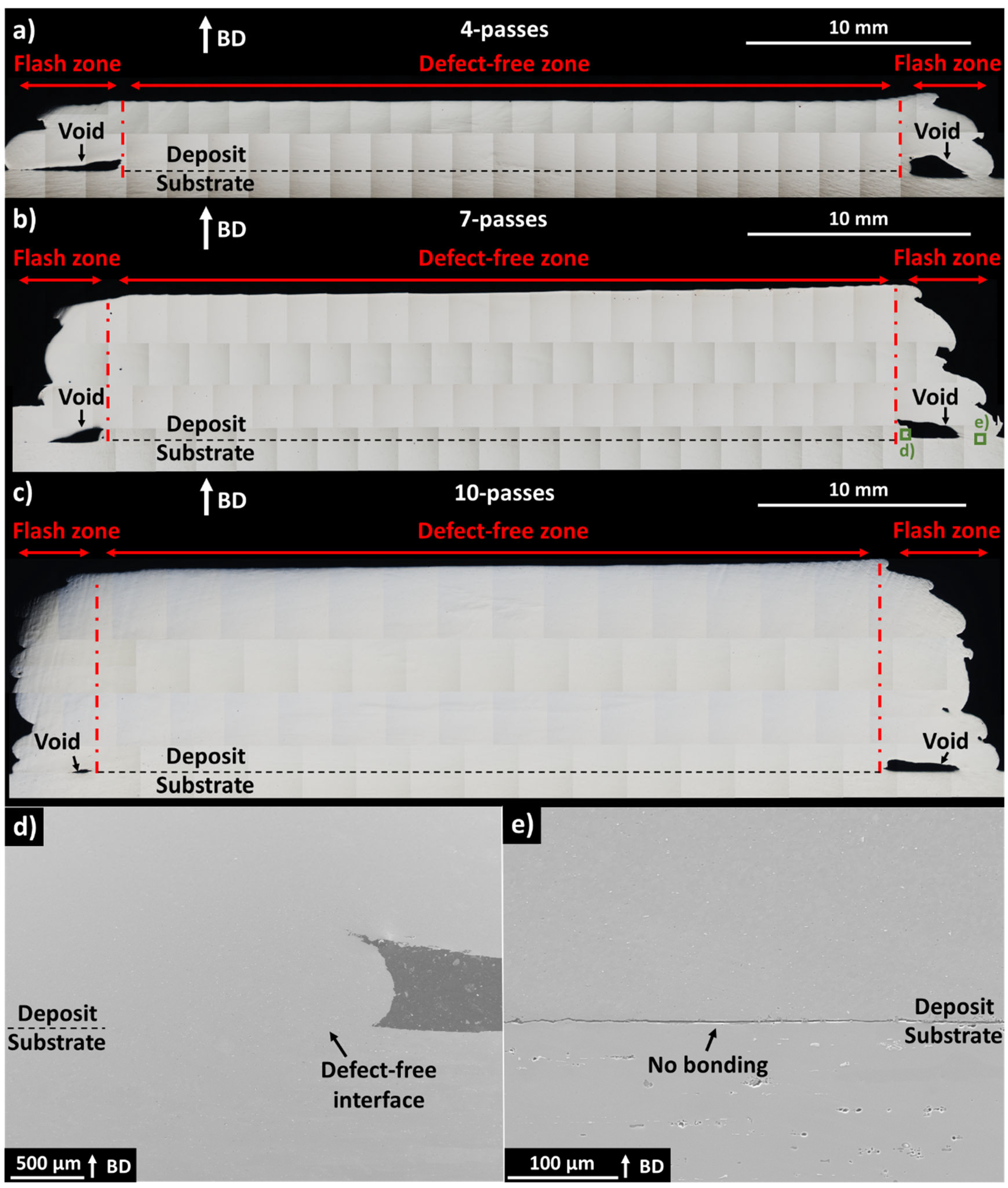Materials 17 03457 g002
