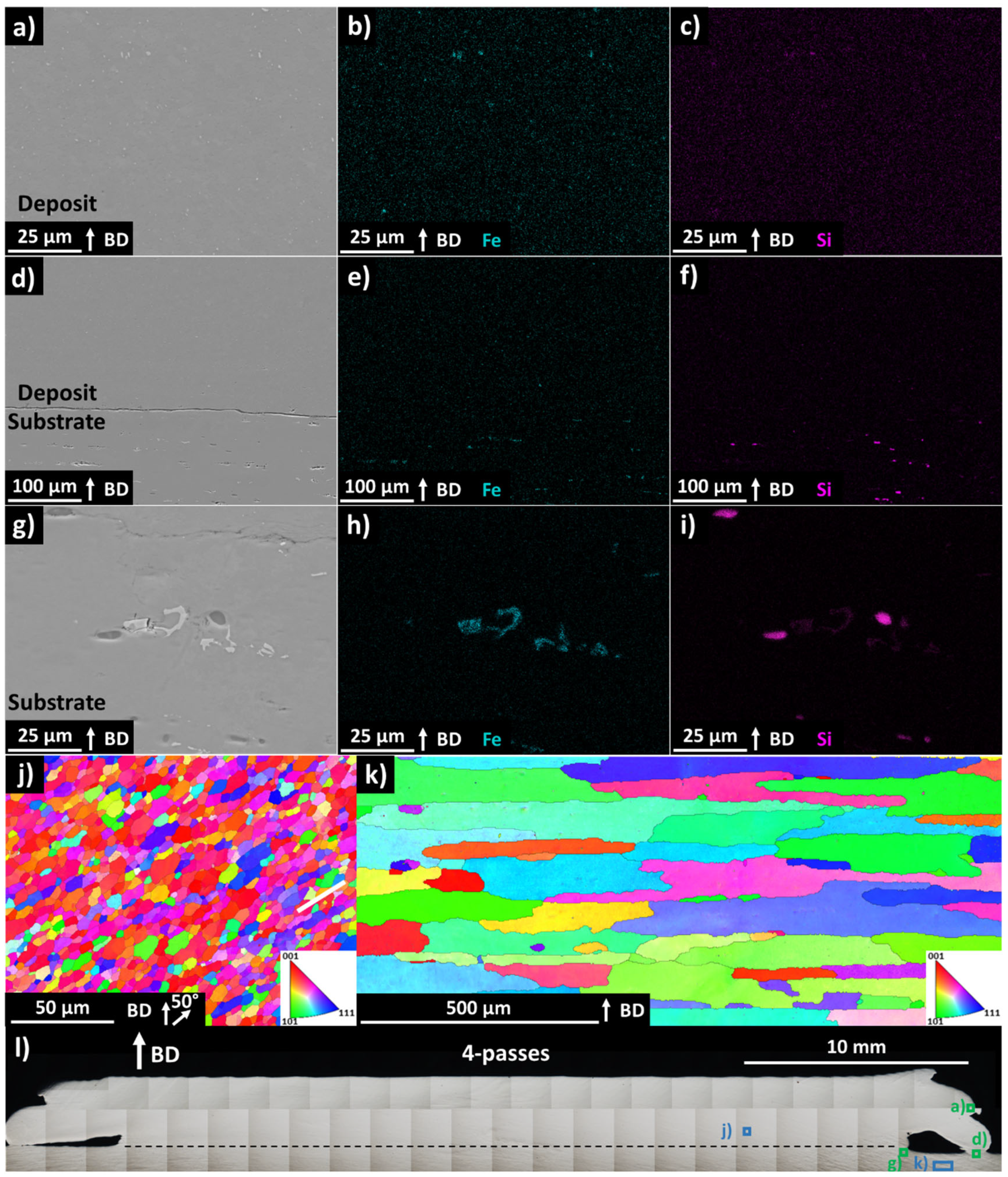 Materials 17 03457 g003