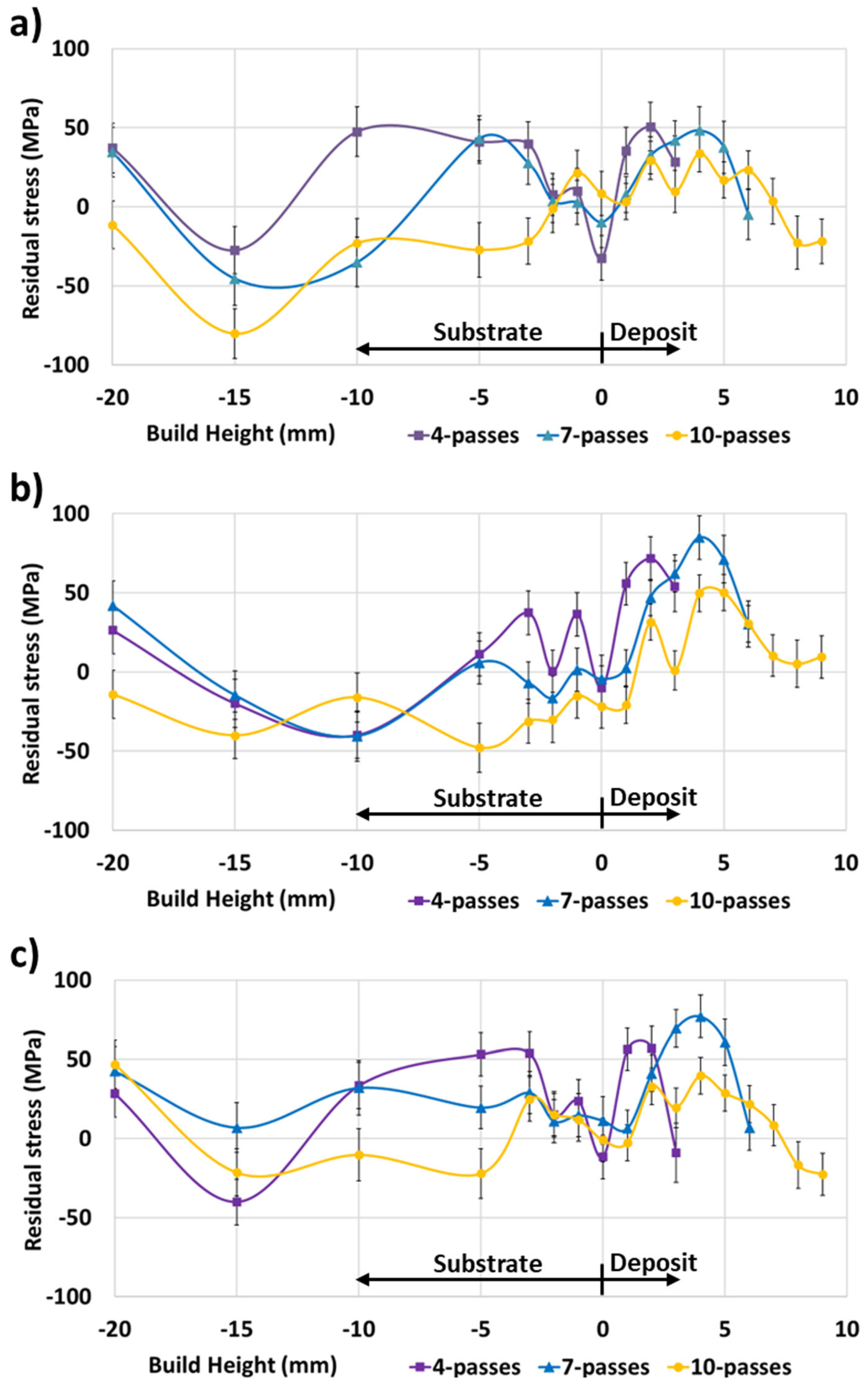 Materials 17 03457 g010