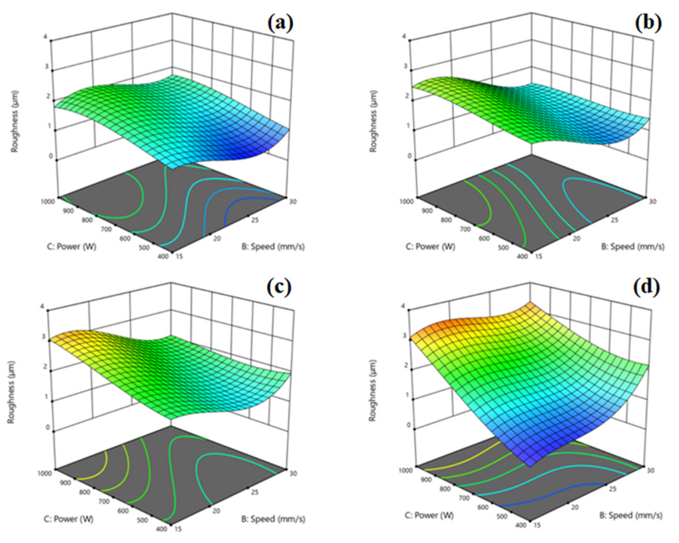 Materials 17 03458 g004