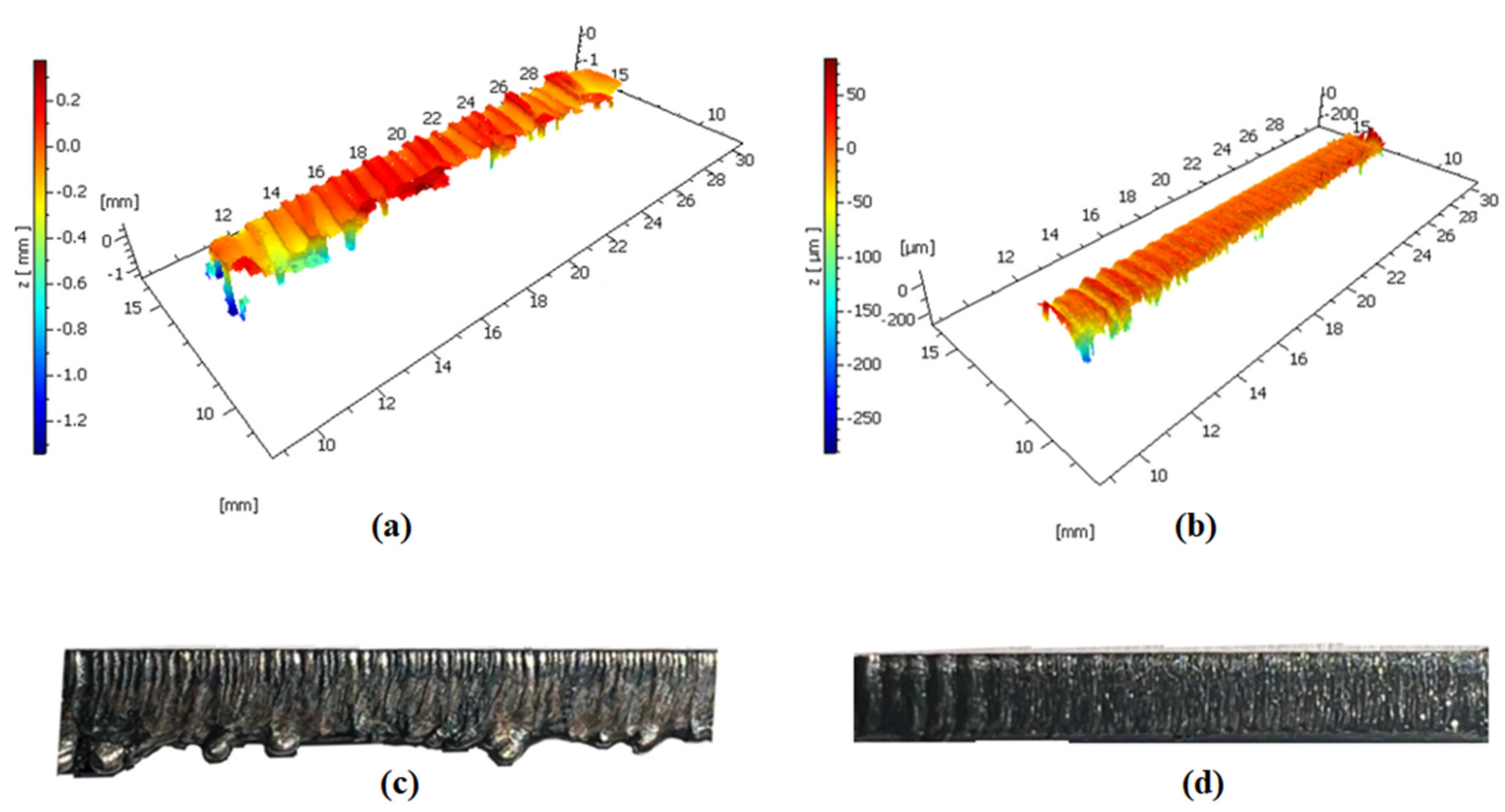 Materials 17 03458 g005