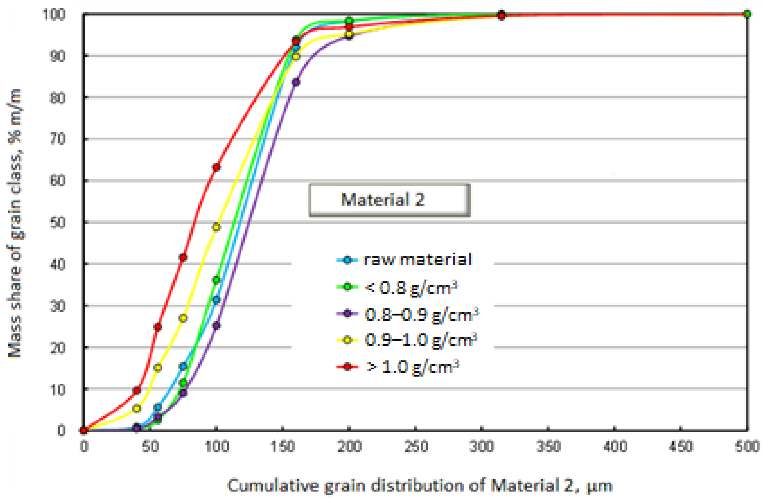 Materials 17 03459 g006