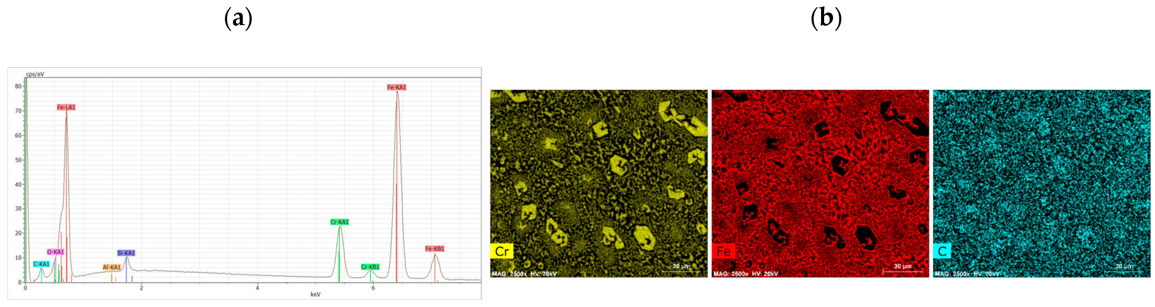 Materials 17 03461 g006