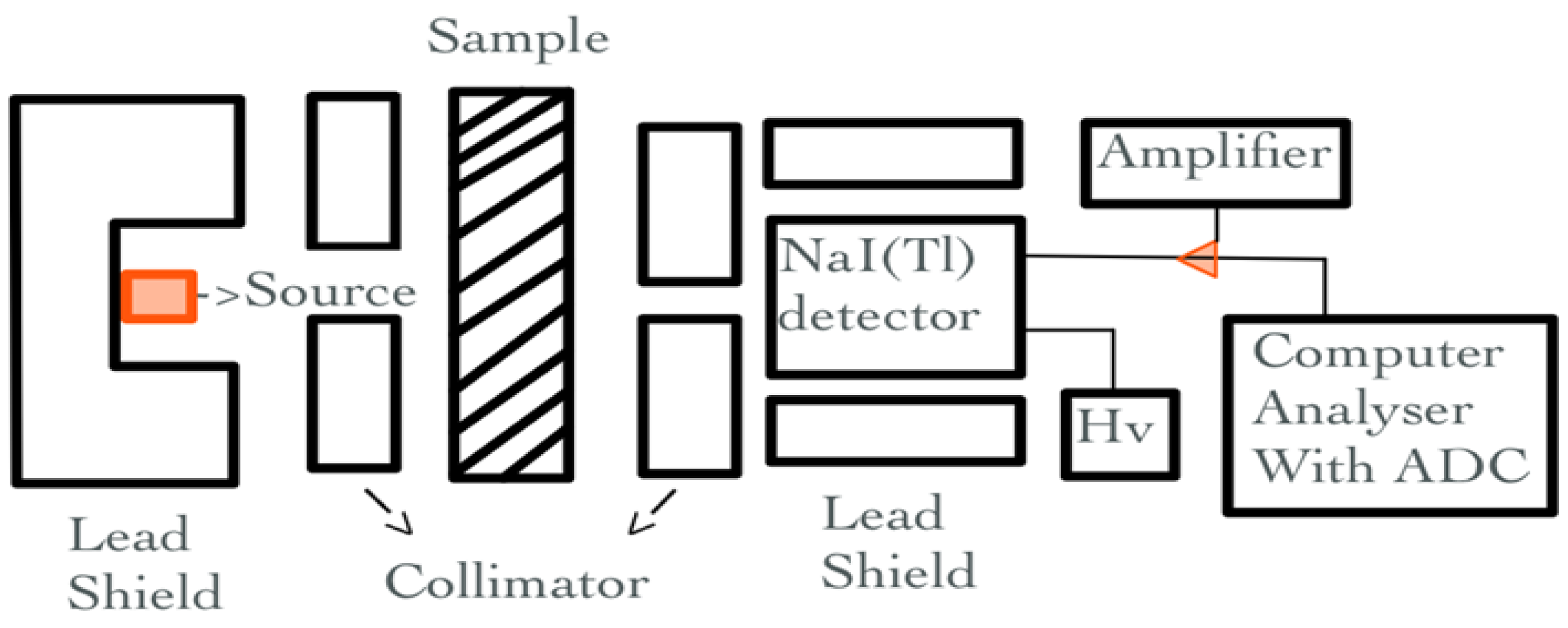 Materials 17 03462 g004
